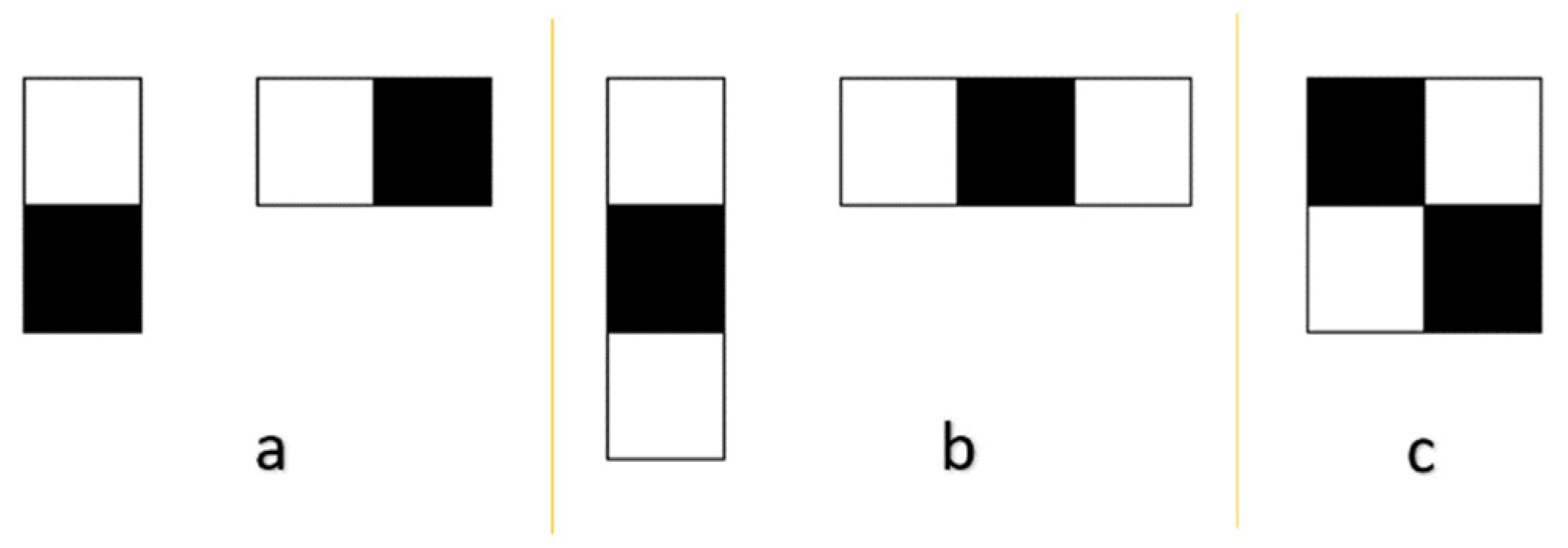 Sustainability 13 08054 g004