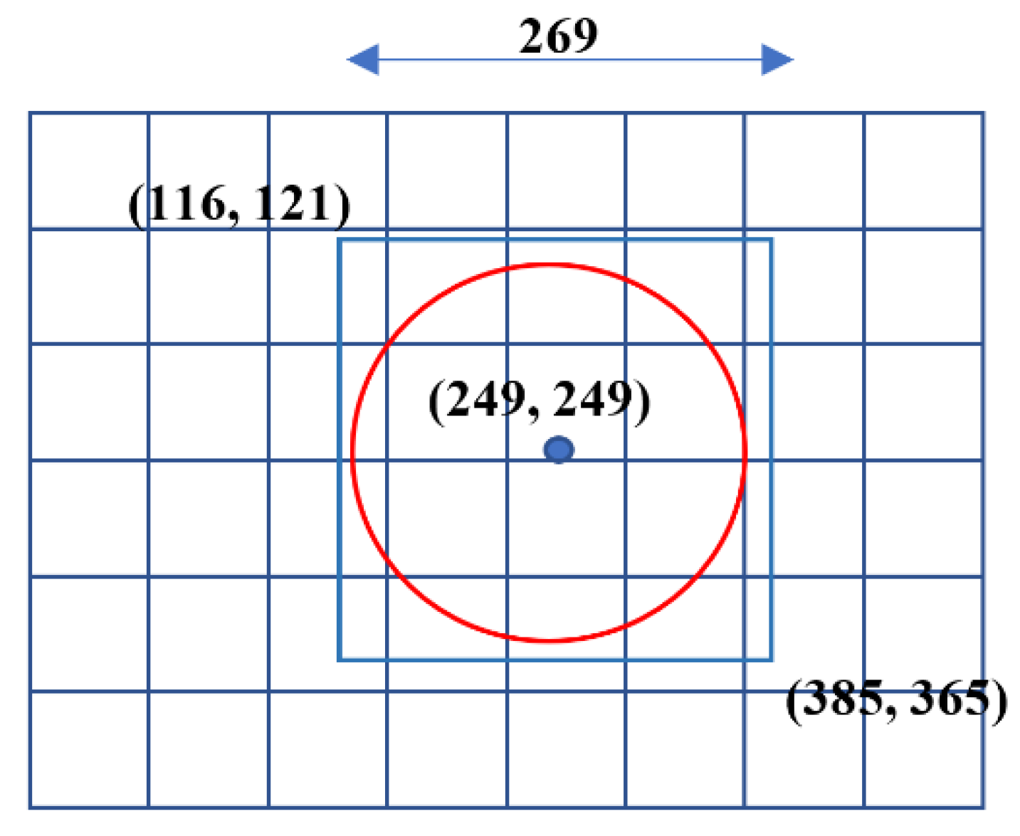 Sustainability 13 08054 g006