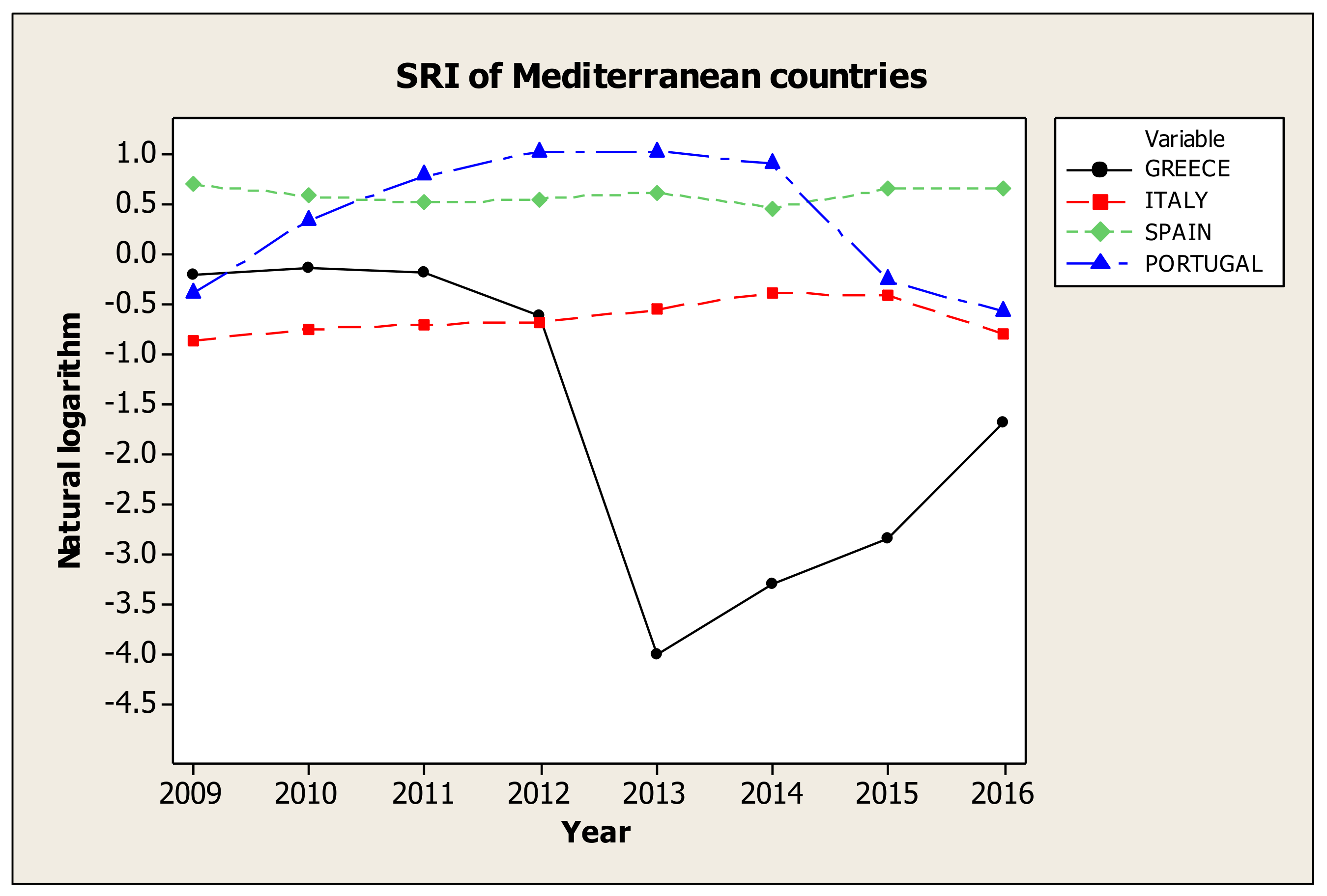 Sustainability 13 08055 g001