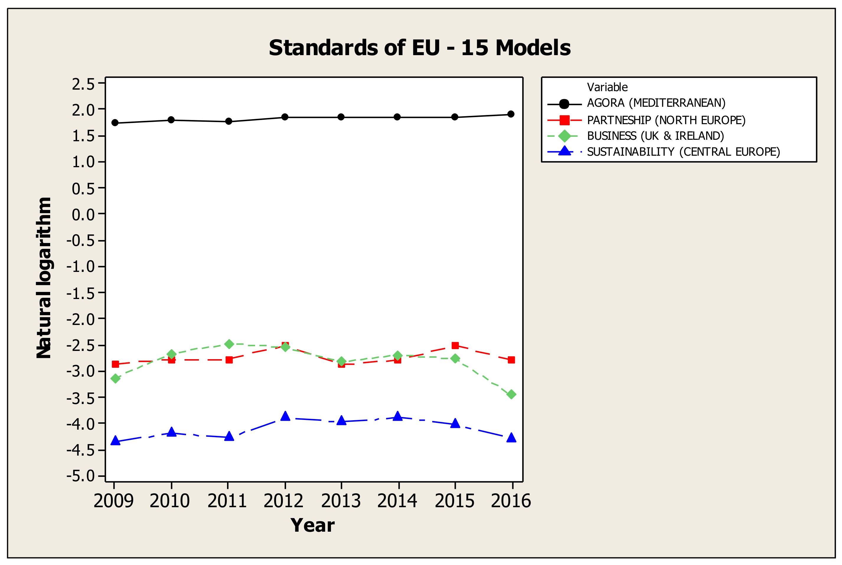 Sustainability 13 08055 g008