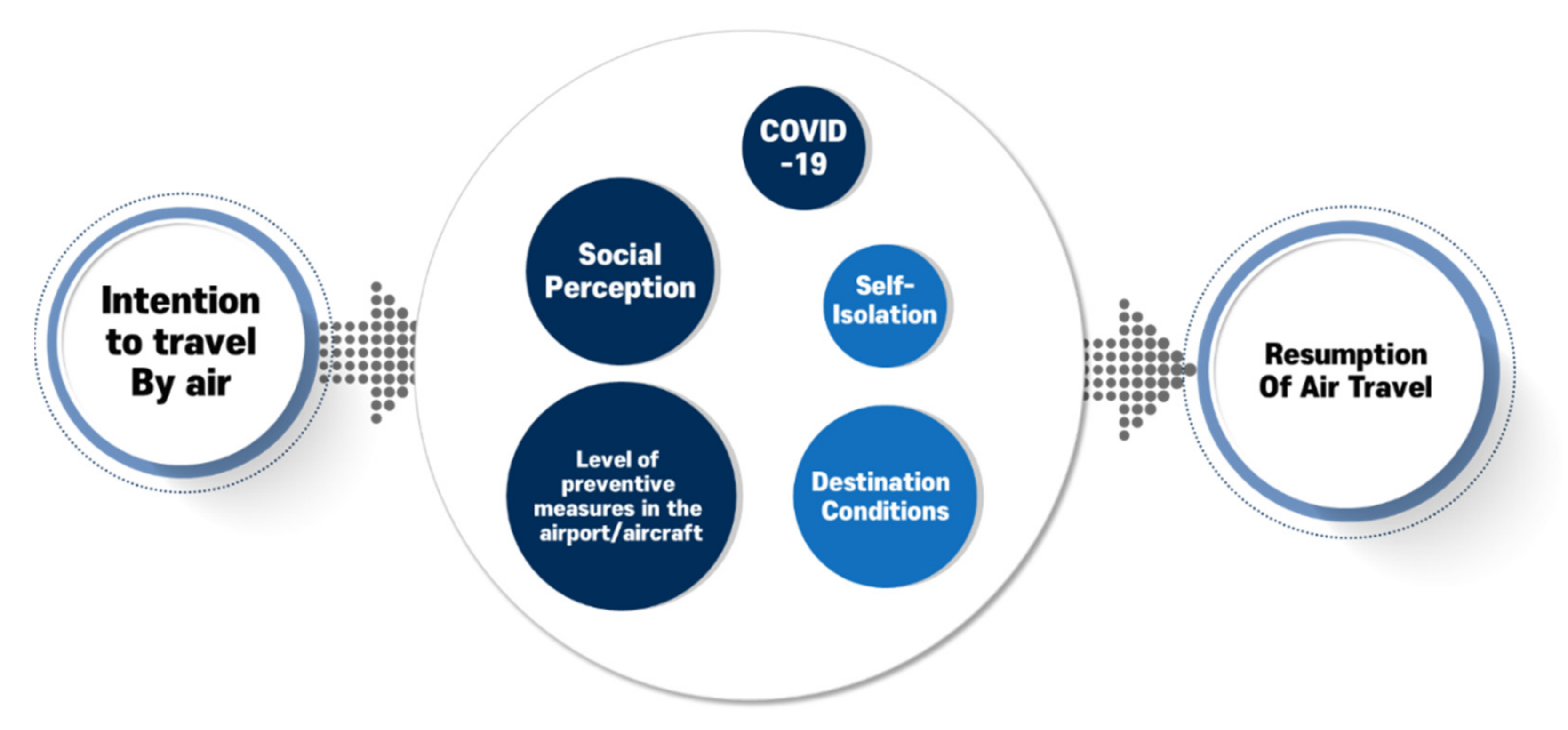 Sustainability 13 08056 g001 550