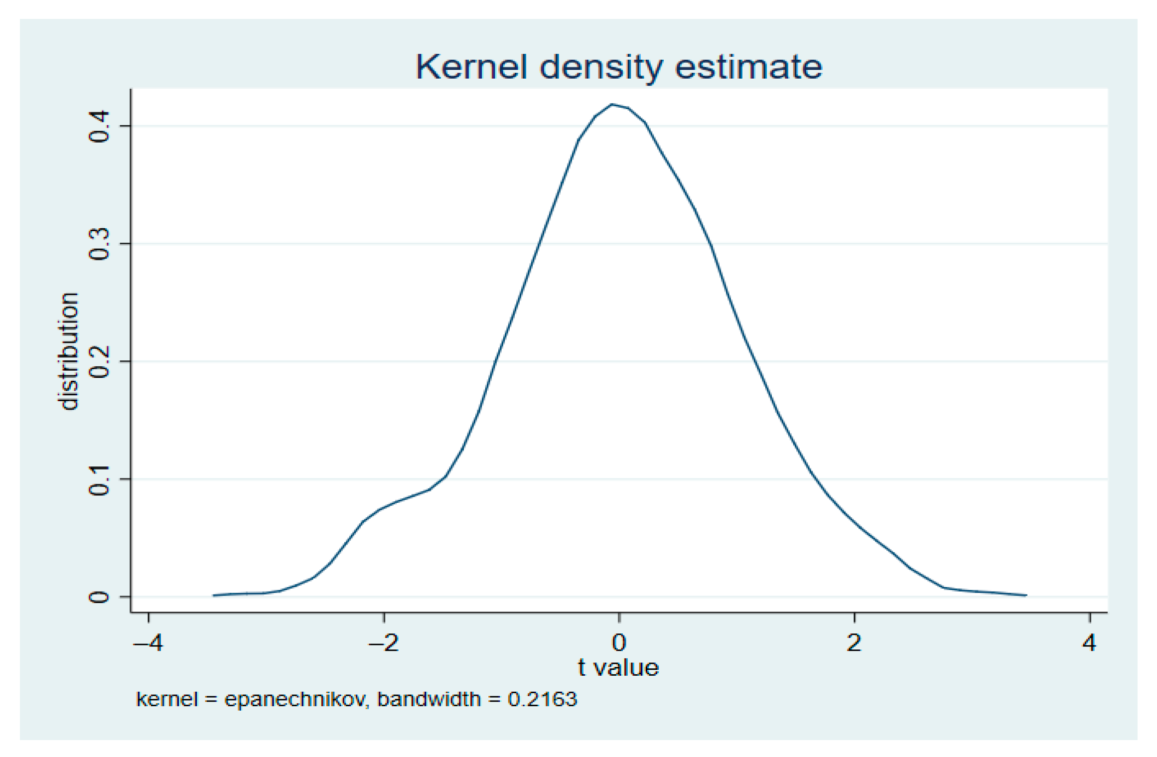 Sustainability 13 08058 g005 550