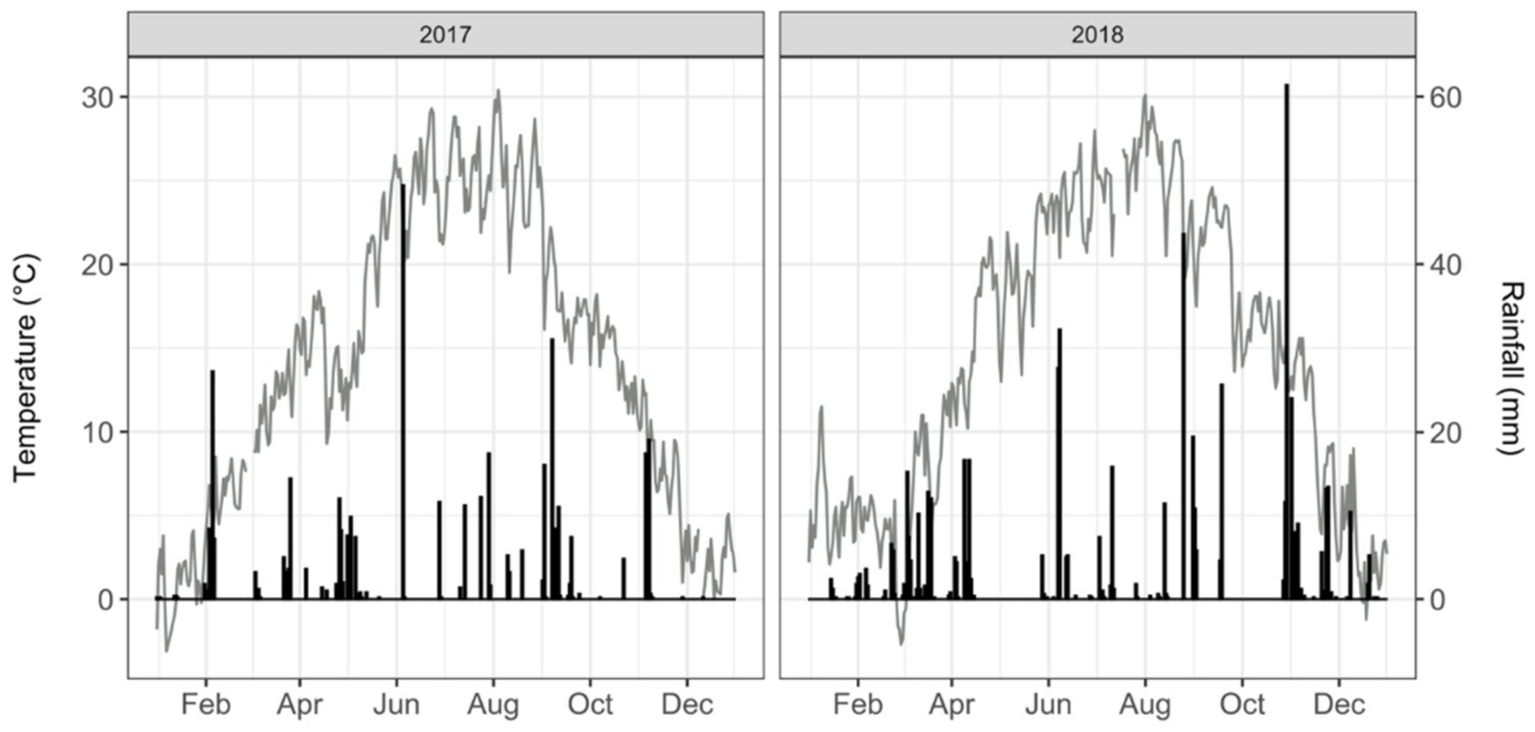 Sustainability 13 08059 g002 550