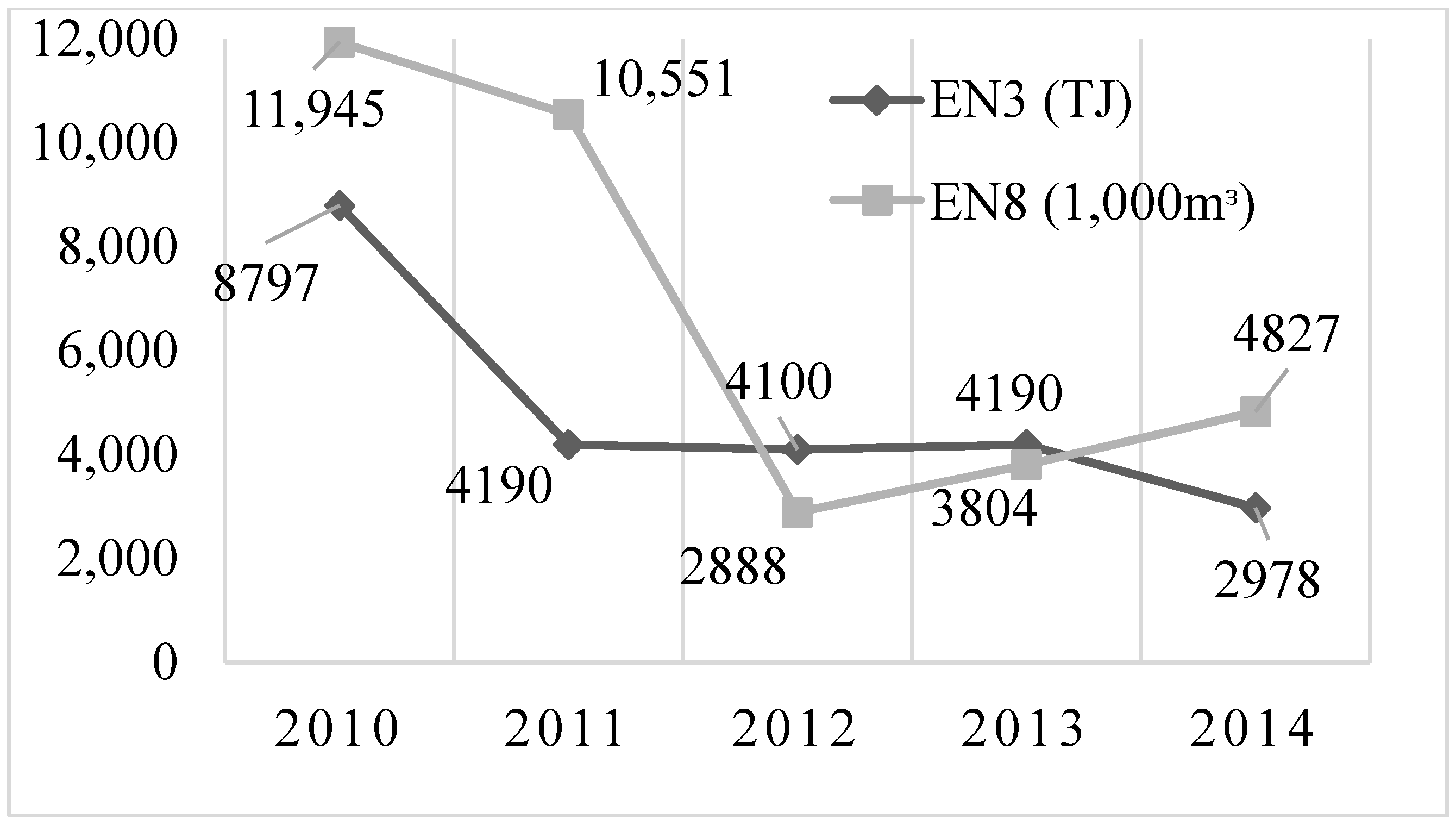 Sustainability 13 08061 g002
