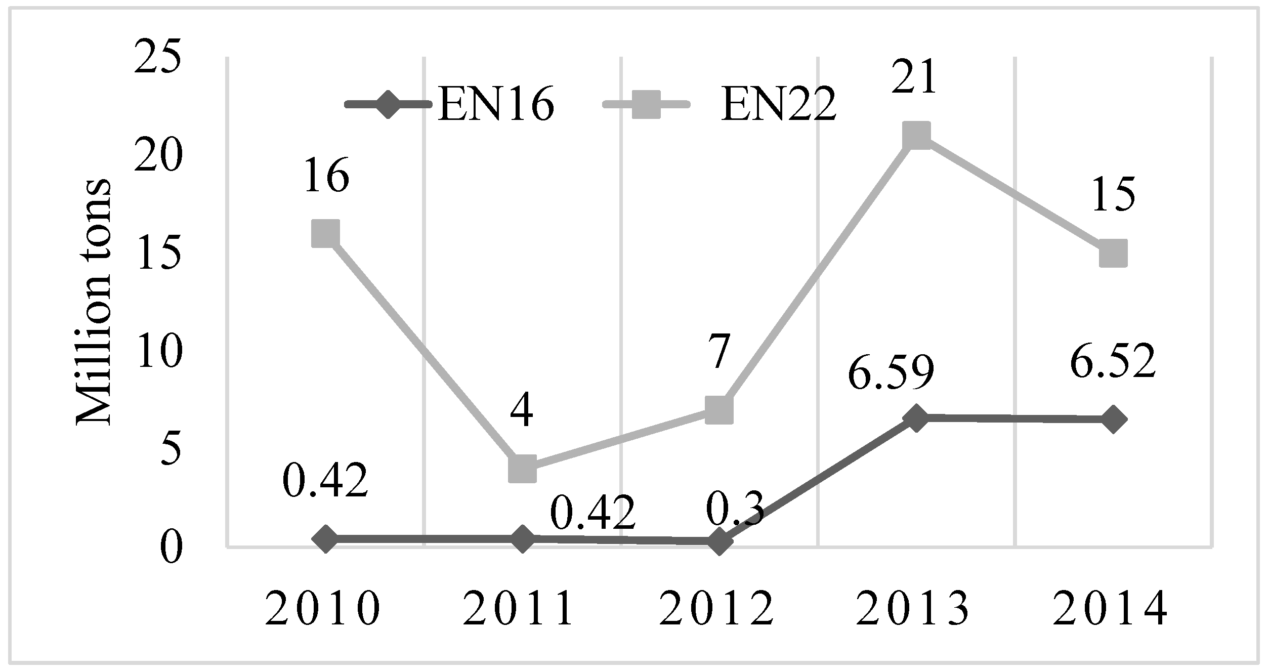 Sustainability 13 08061 g003