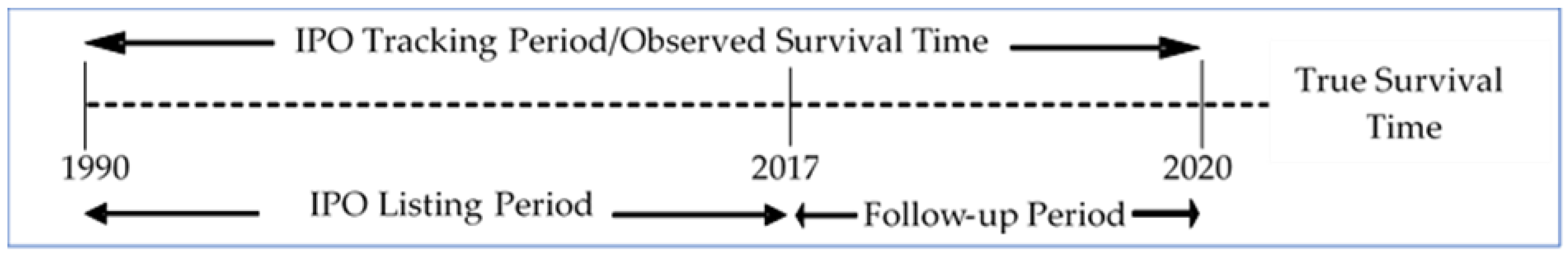 Sustainability 13 08063 g002 550