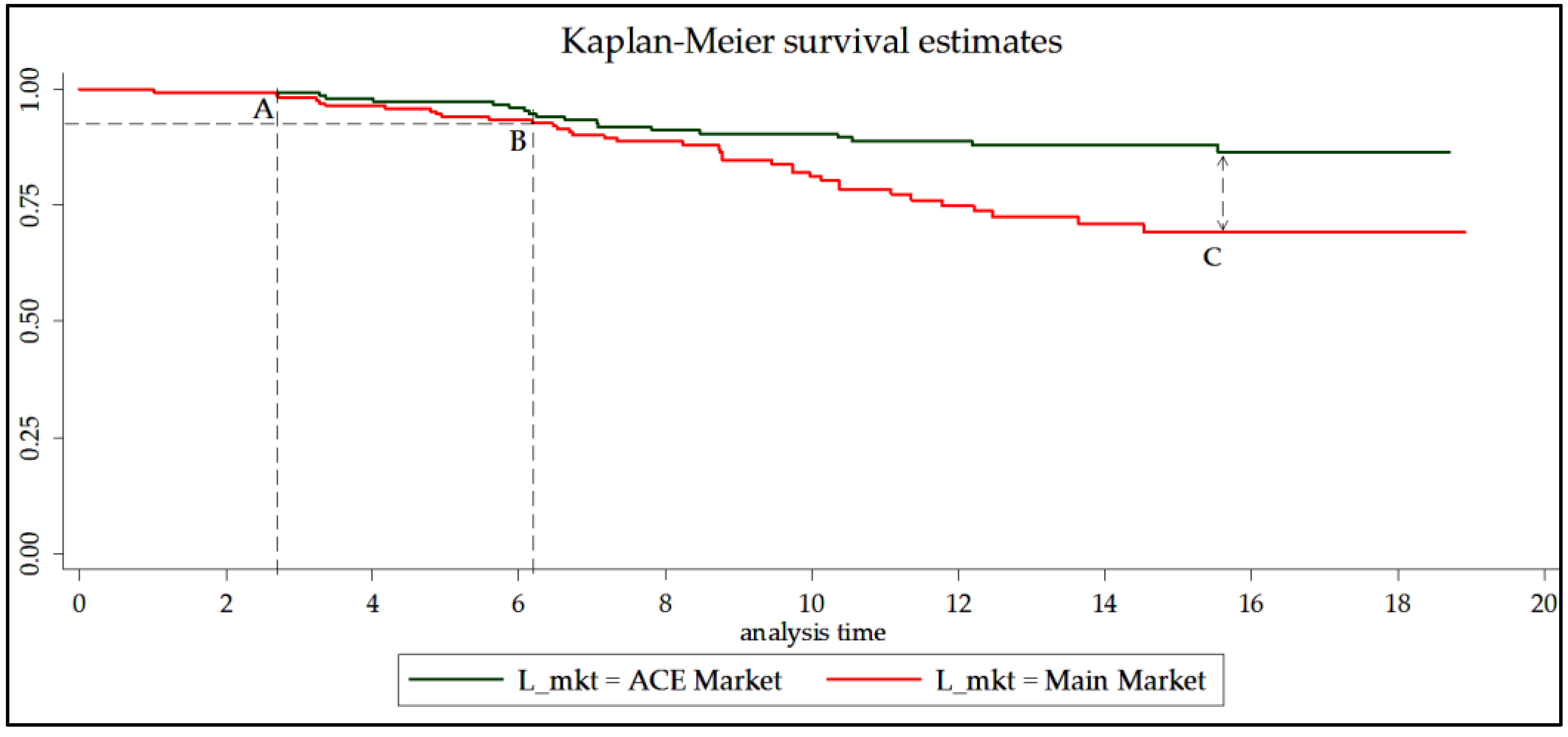 Sustainability 13 08063 g004 550