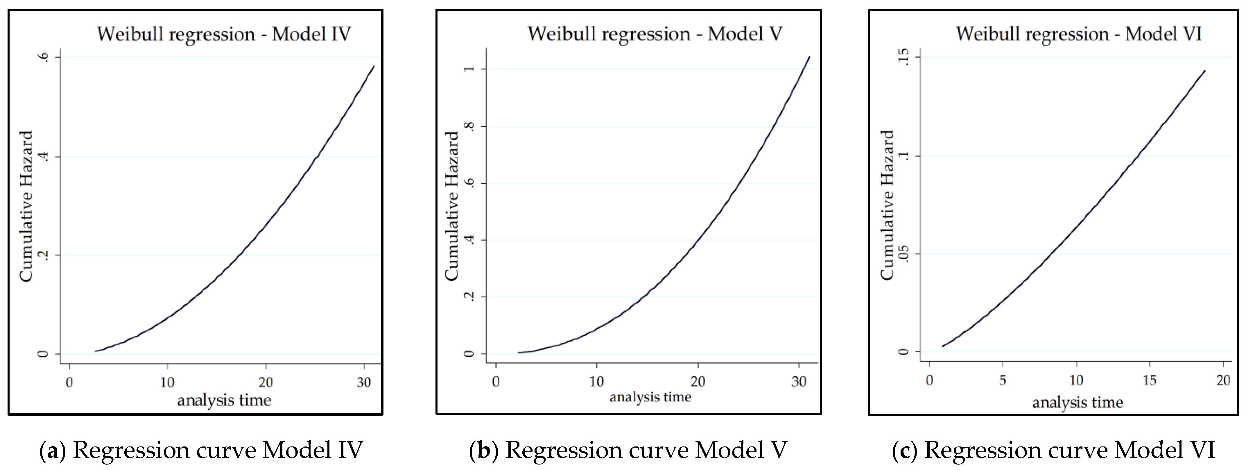 Sustainability 13 08063 g006 550