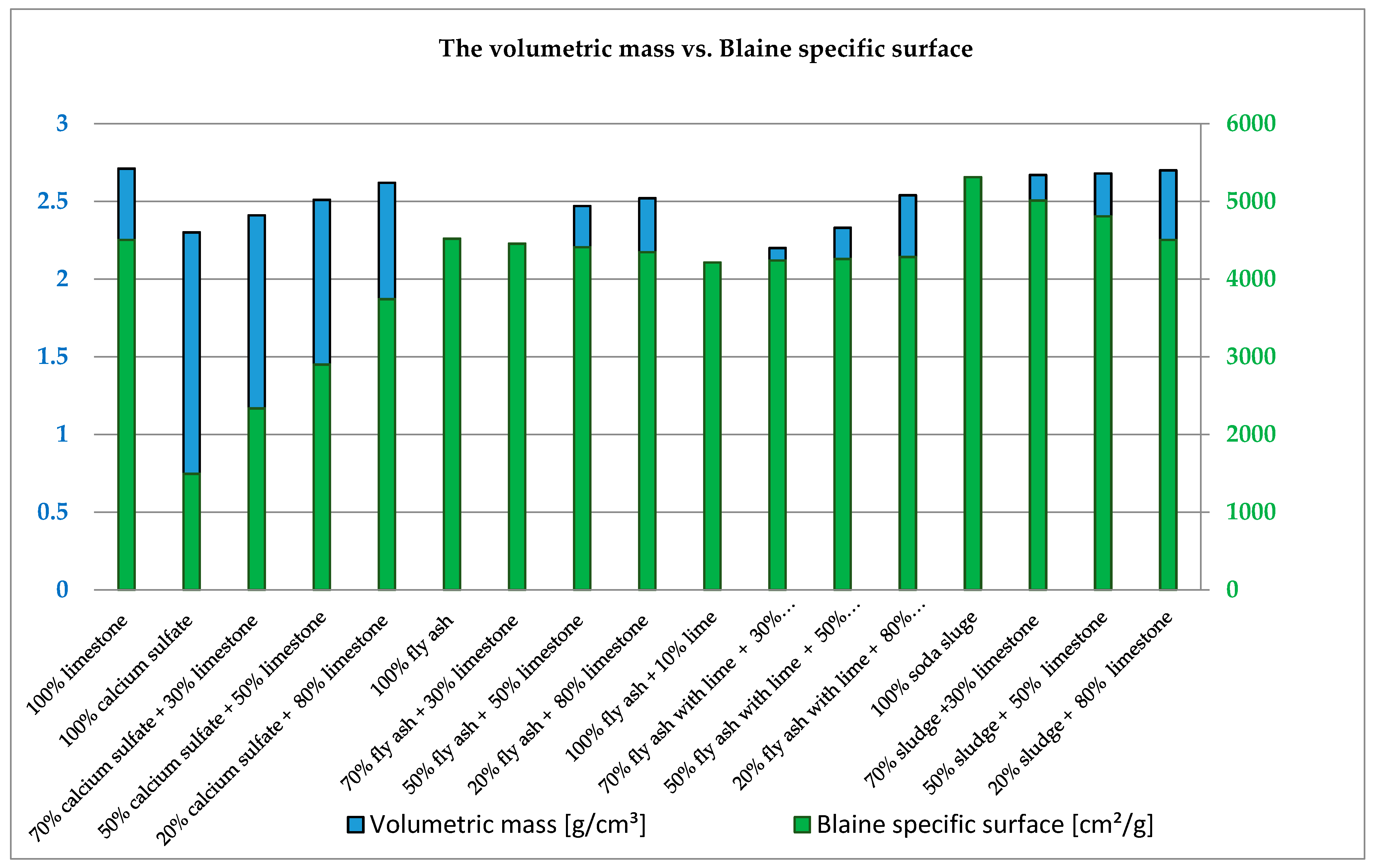 Sustainability 13 08068 g006