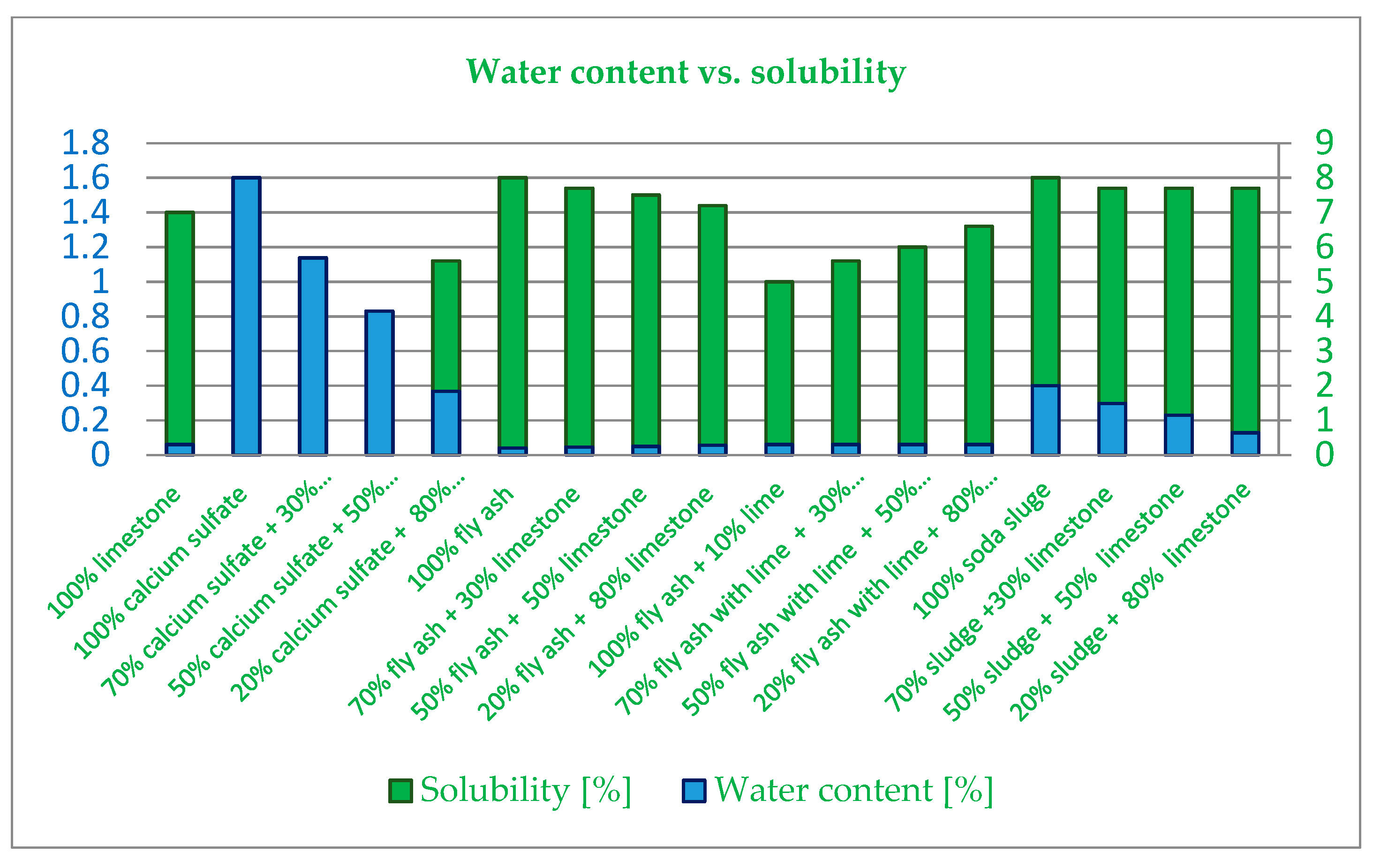 Sustainability 13 08068 g007