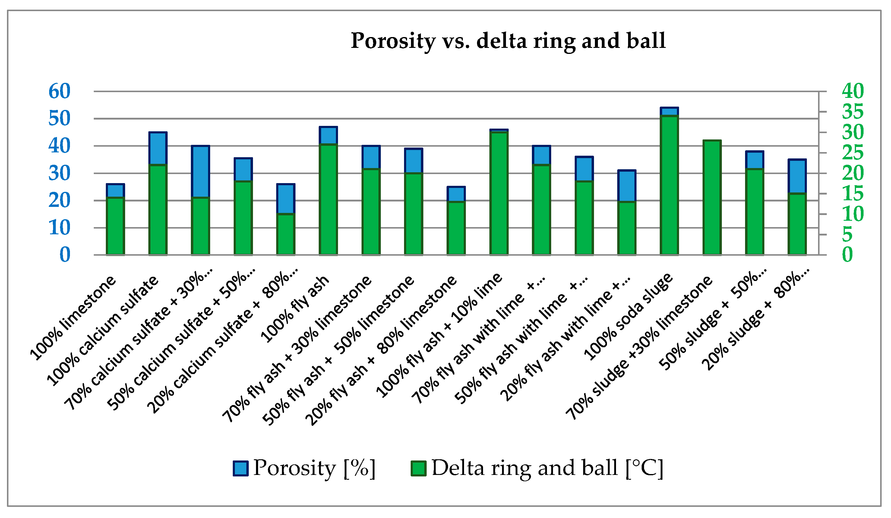Sustainability 13 08068 g008