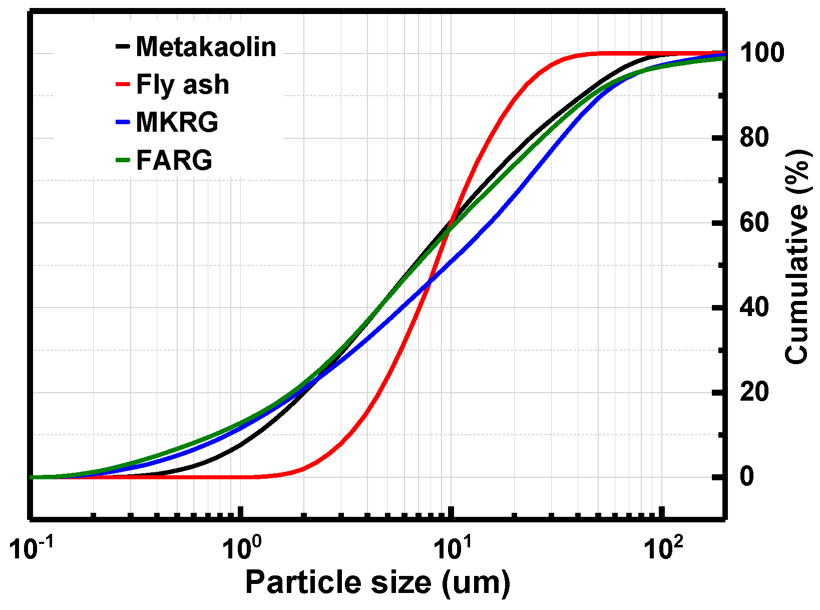 Sustainability 13 08070 g002 550