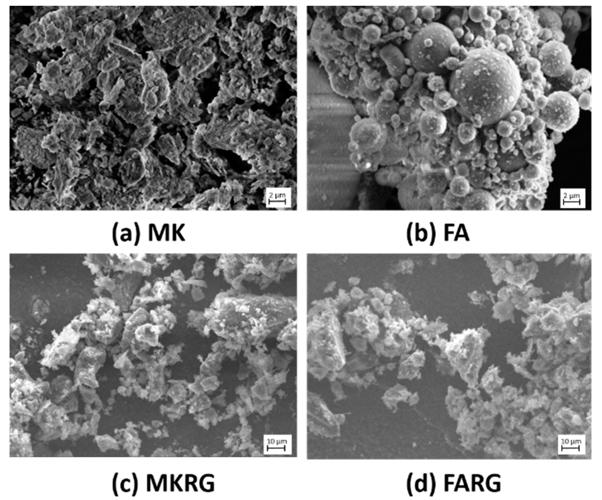 Sustainability 13 08070 g003 550