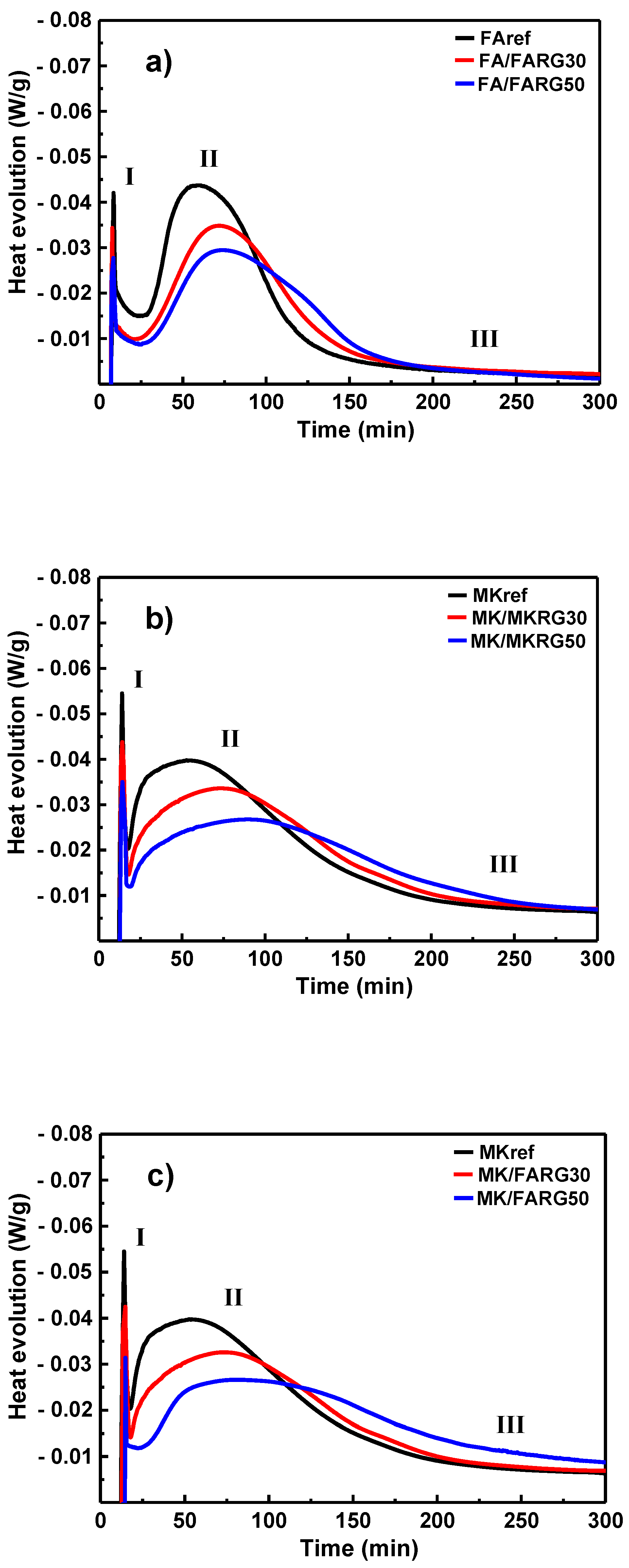 Sustainability 13 08070 g005 550