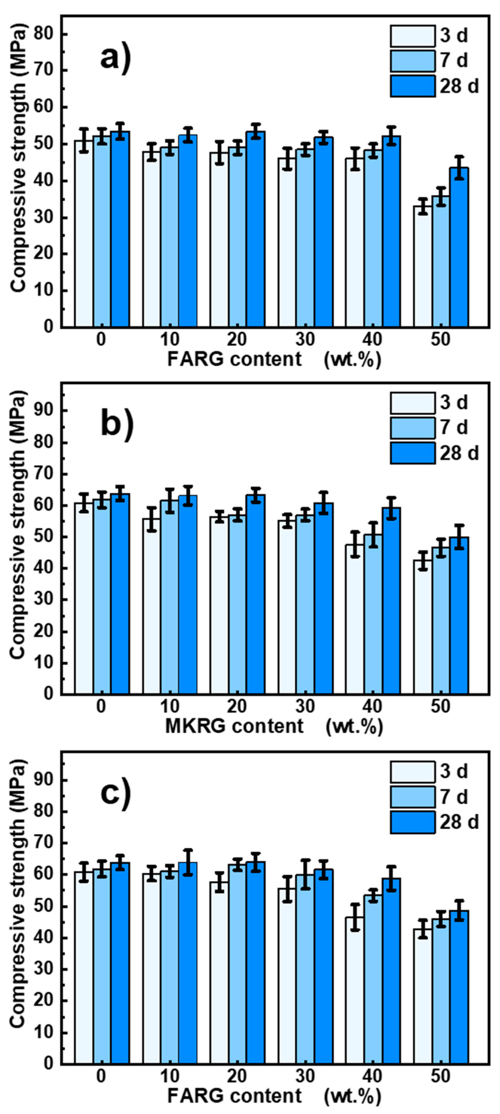 Sustainability 13 08070 g007 550