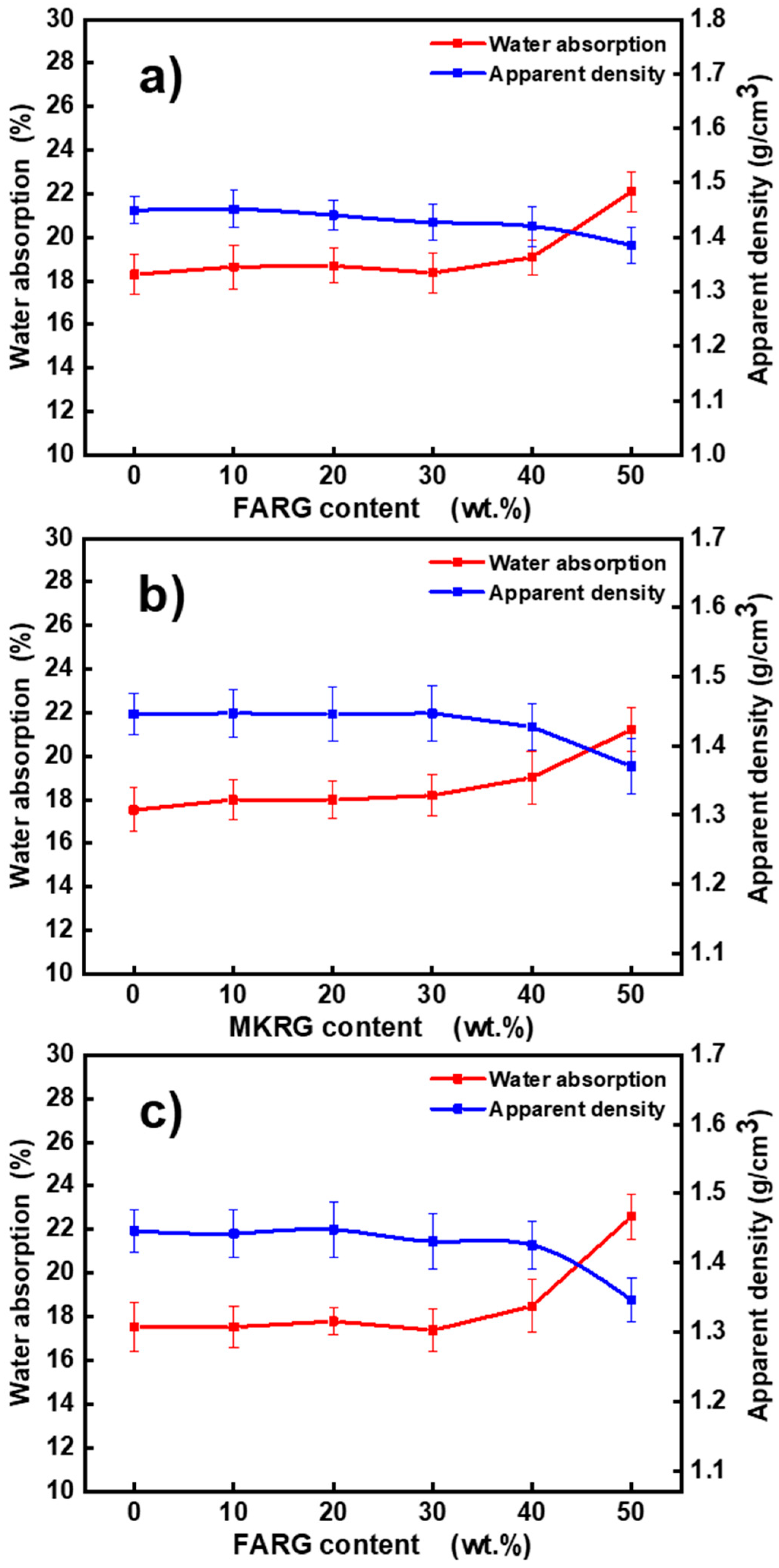 Sustainability 13 08070 g008 550