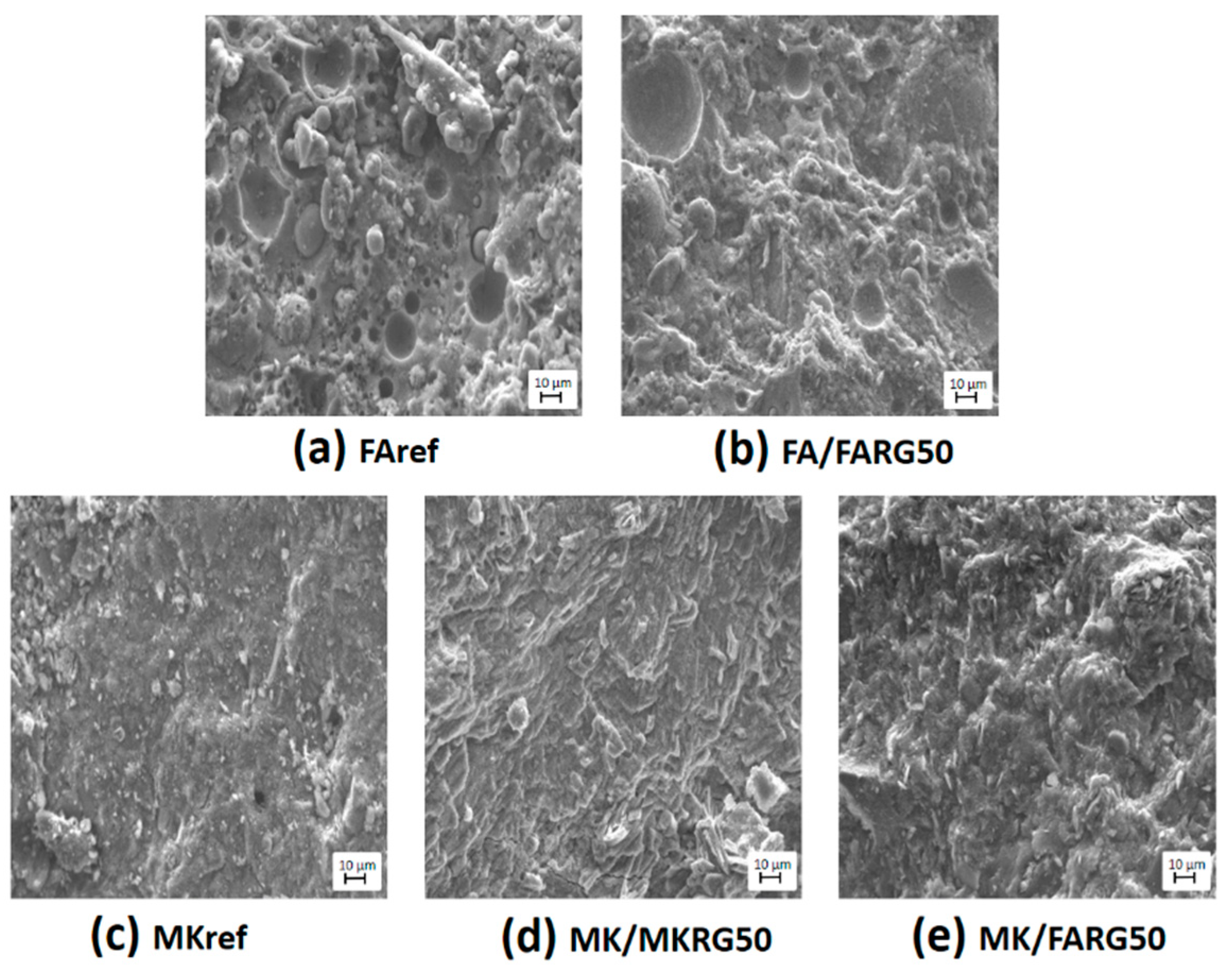 Sustainability 13 08070 g009 550