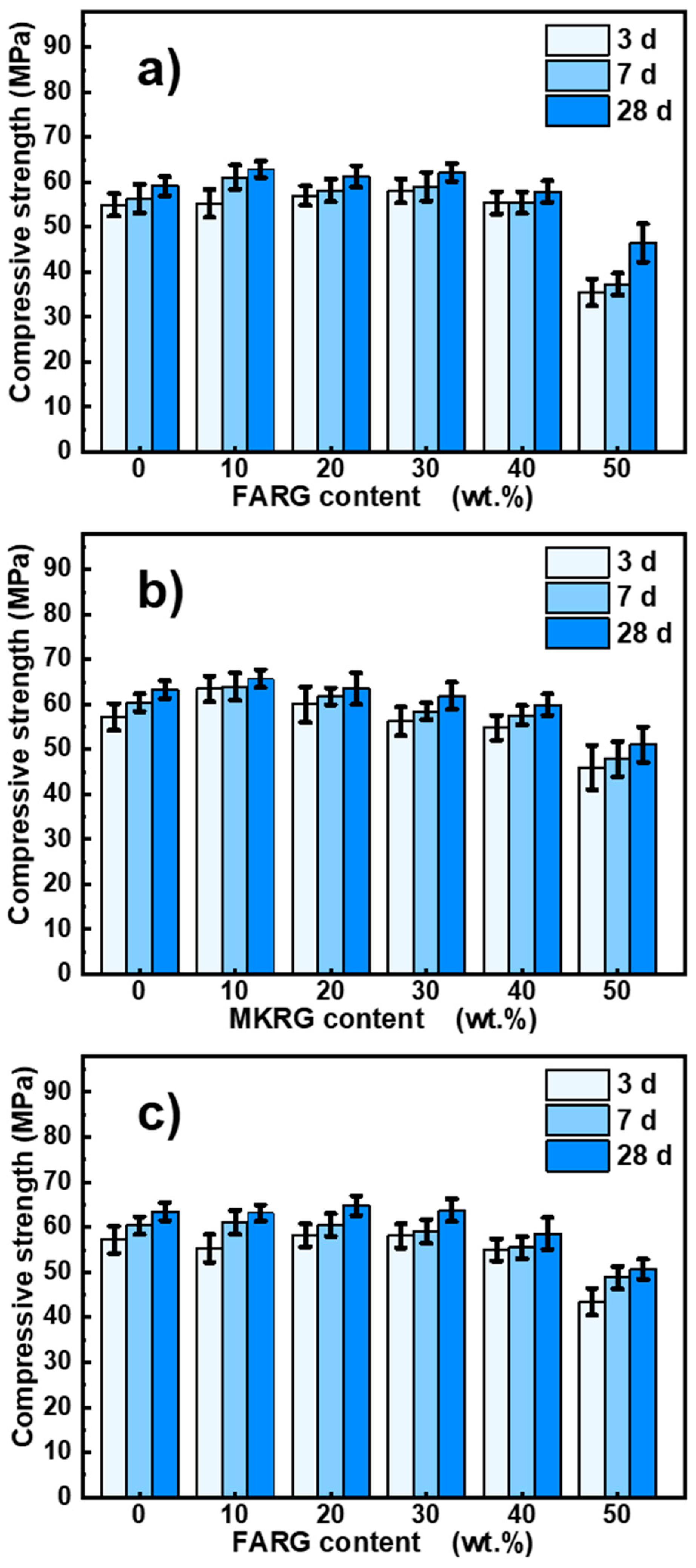 Sustainability 13 08070 g011 550