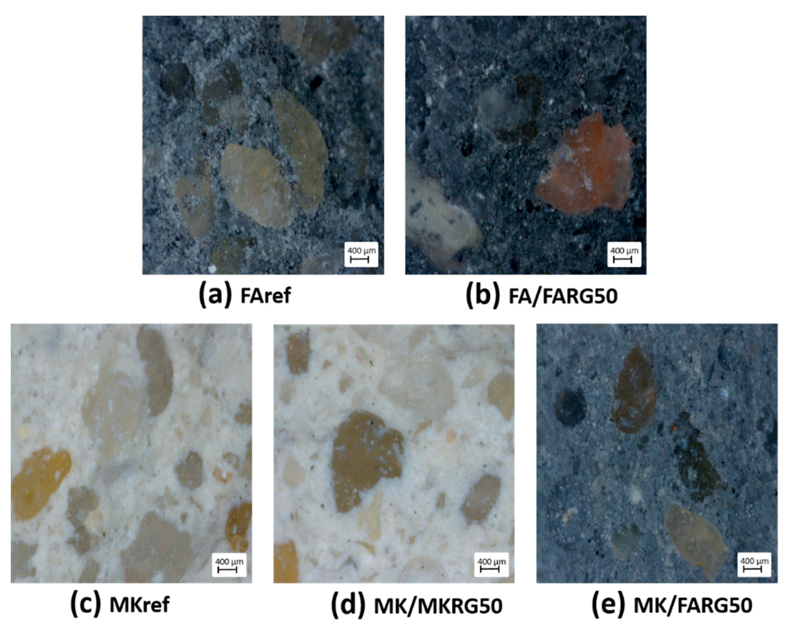 Sustainability 13 08070 g012 550