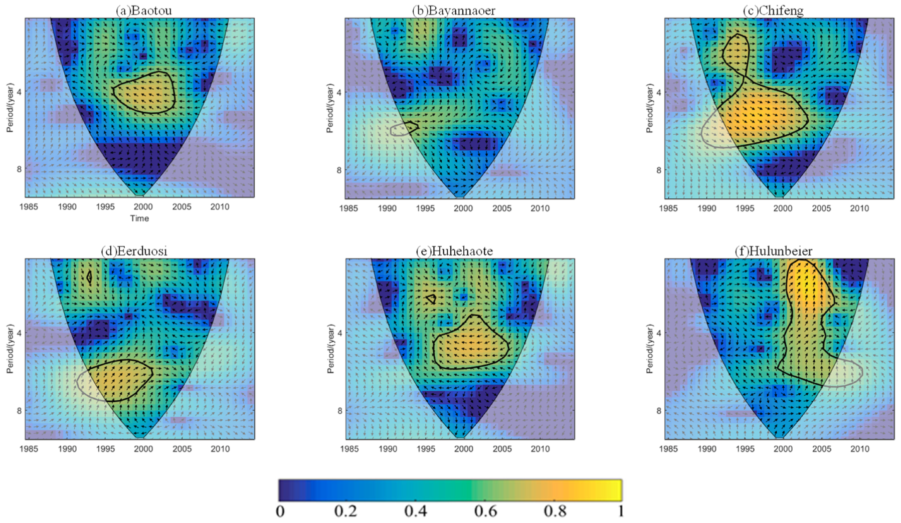 Sustainability 13 08072 g0a1 550