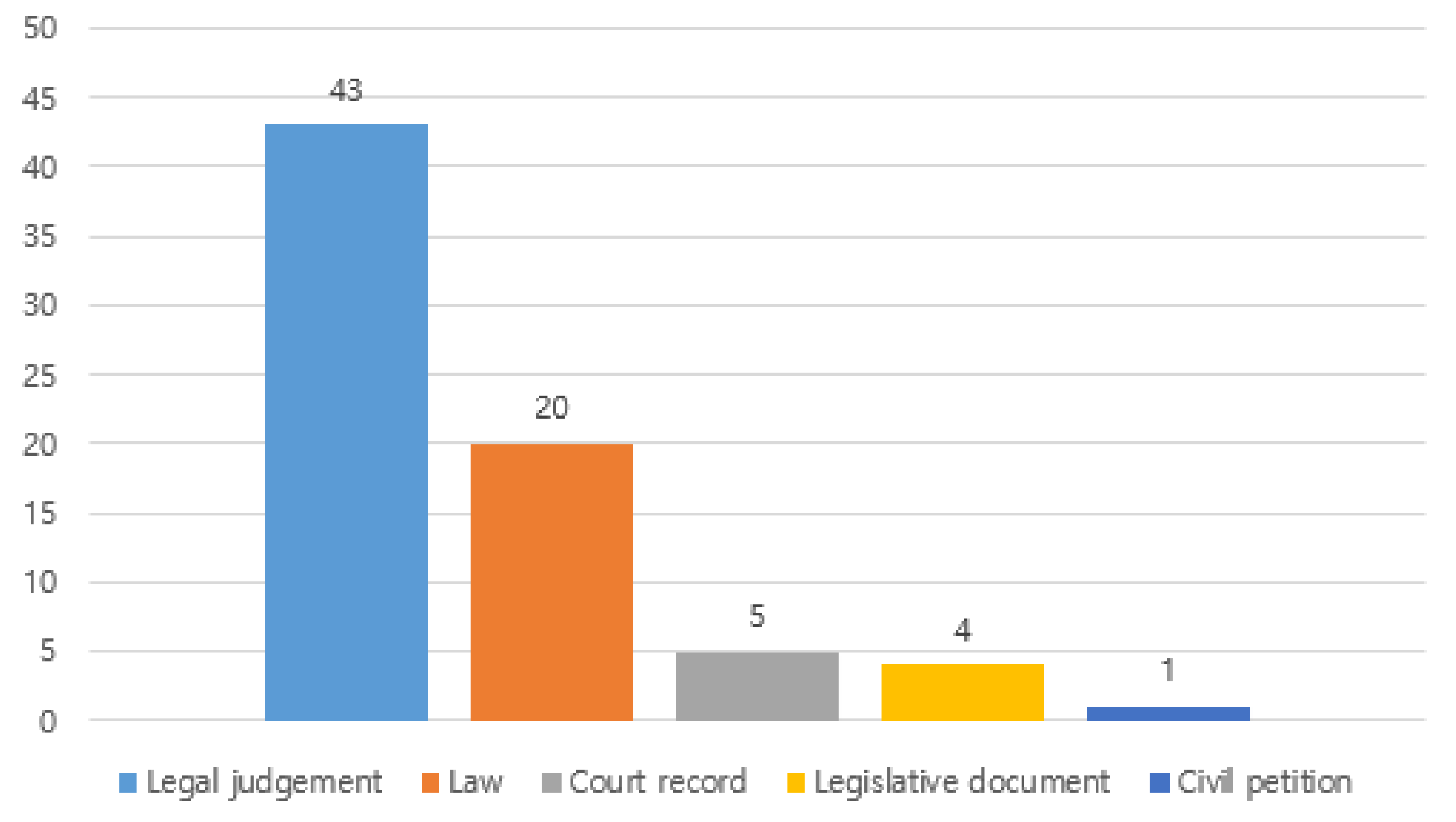 Sustainability 13 08085 g007 550