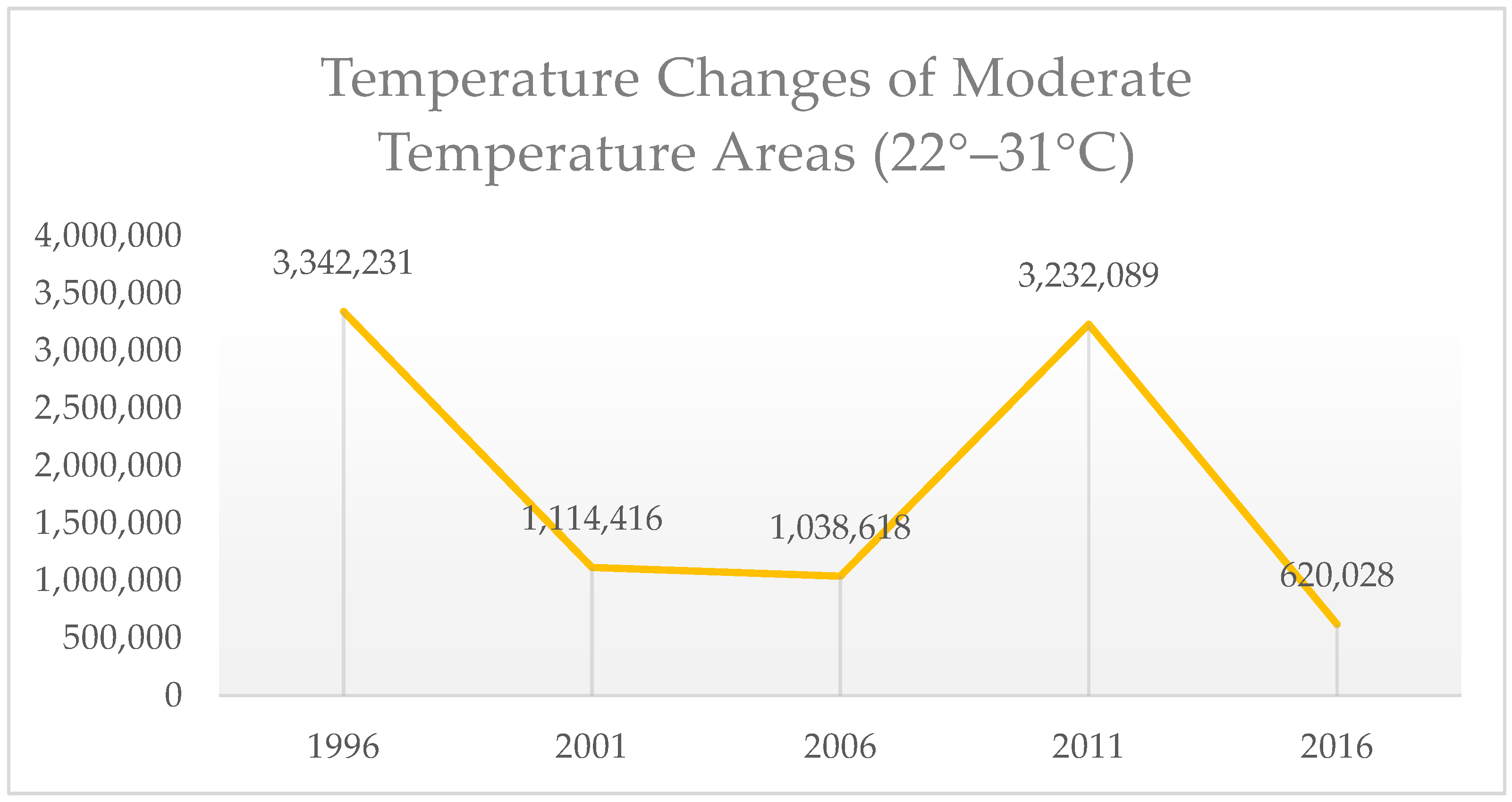 Sustainability 13 08090 g002 550