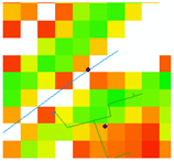 Sustainability 13 08090 i016