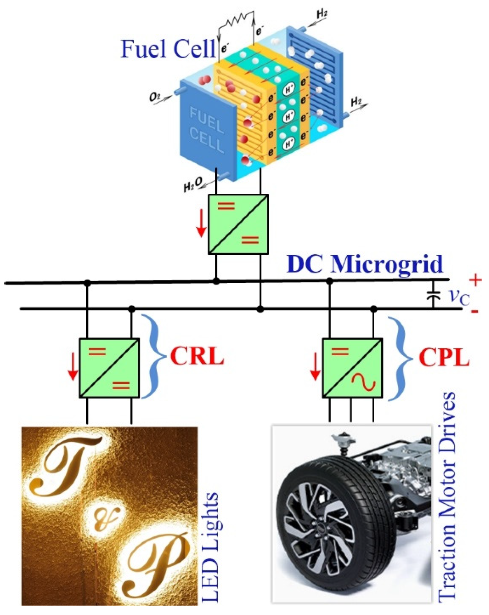 Sustainability 13 08093 g001