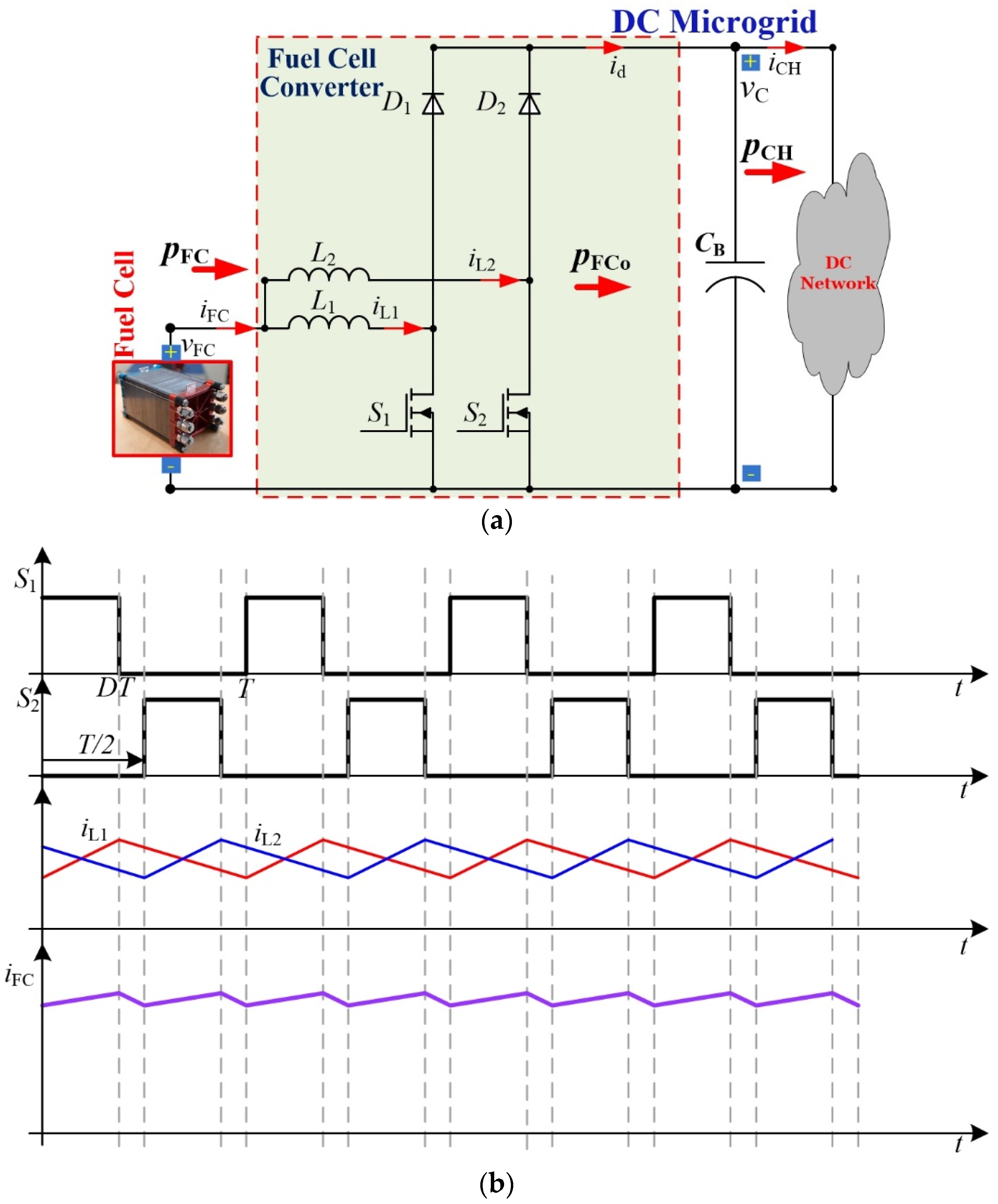 Sustainability 13 08093 g002