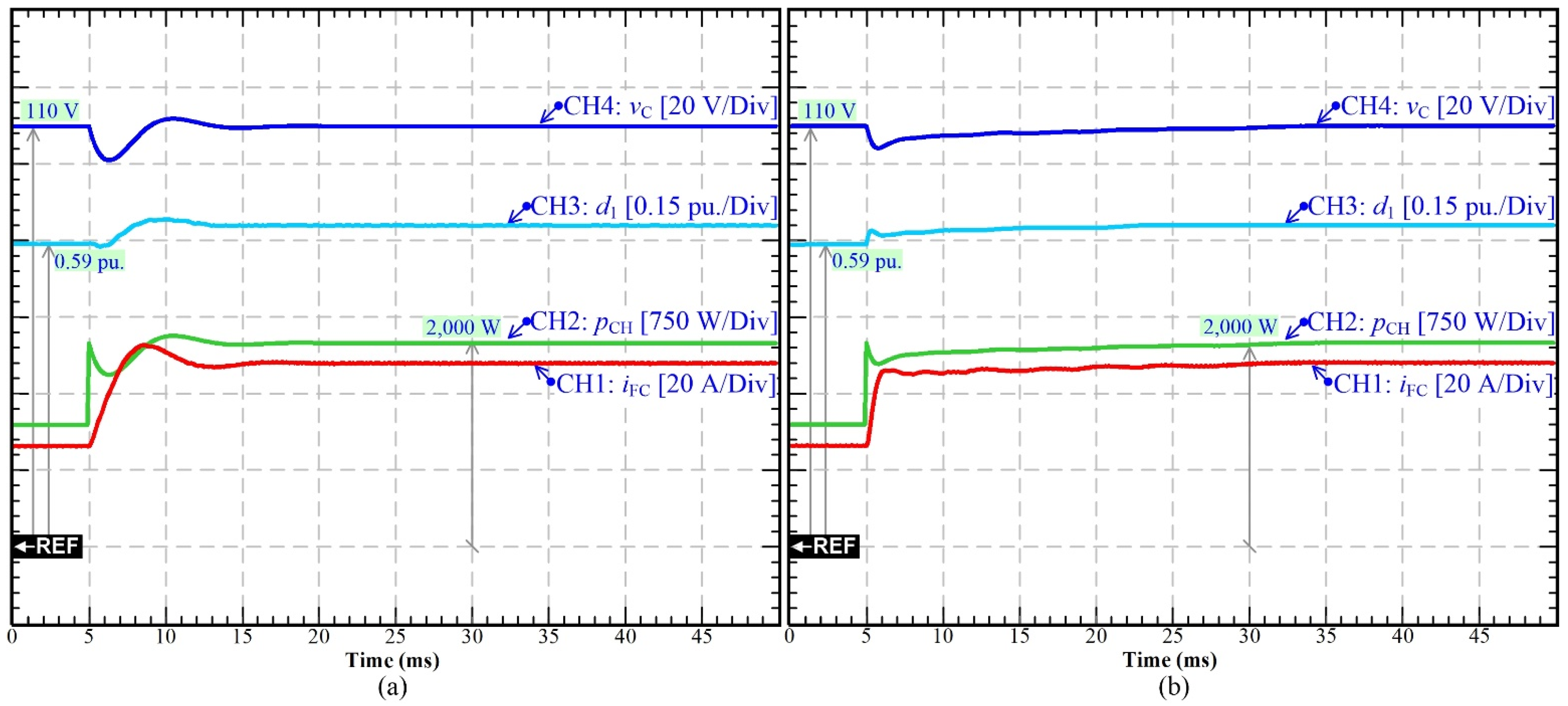 Sustainability 13 08093 g007