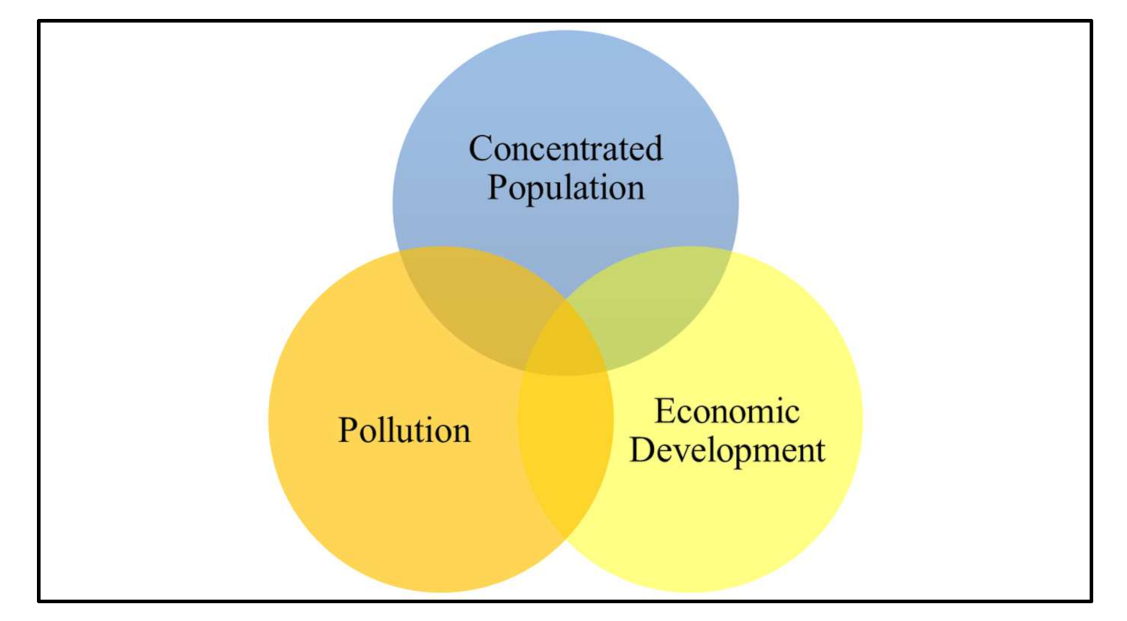 Sustainability 13 08098 g004 550
