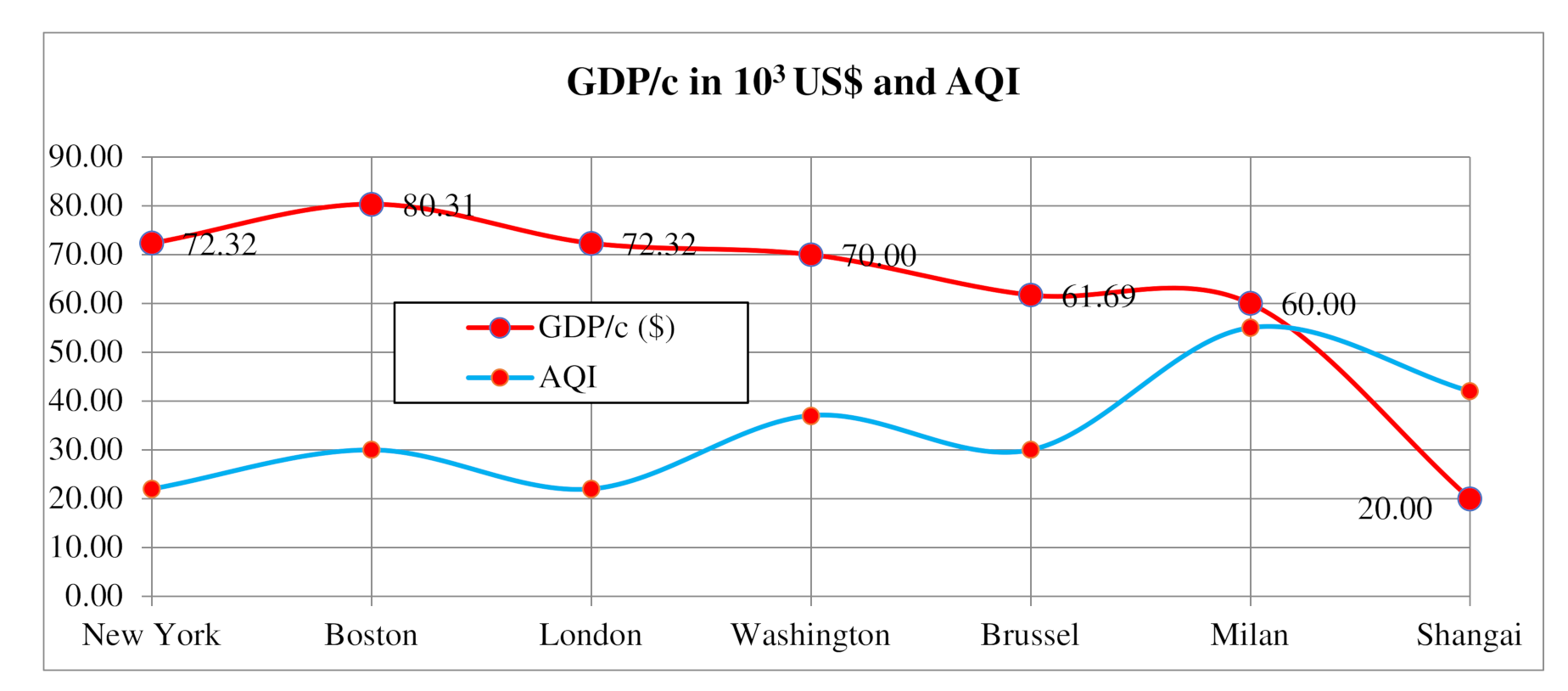 Sustainability 13 08098 g009 550