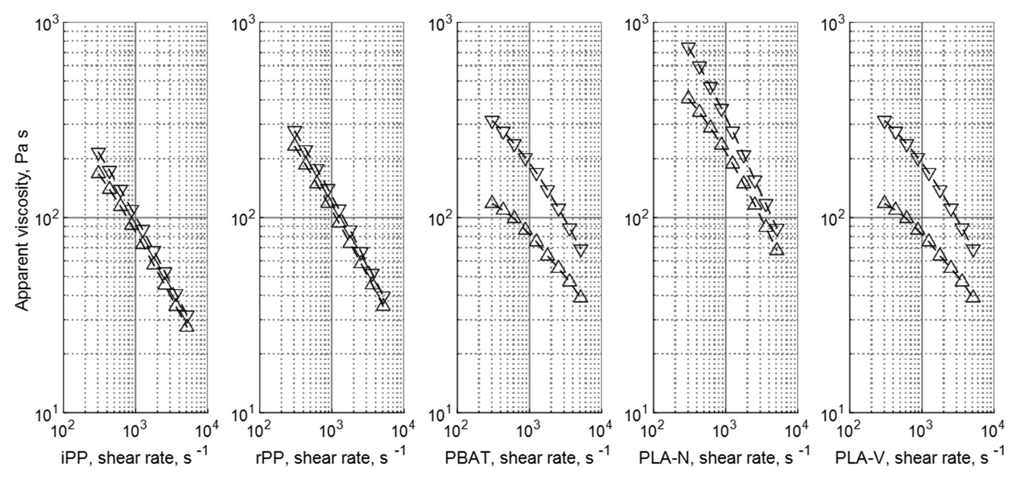 Sustainability 13 08102 g002 550
