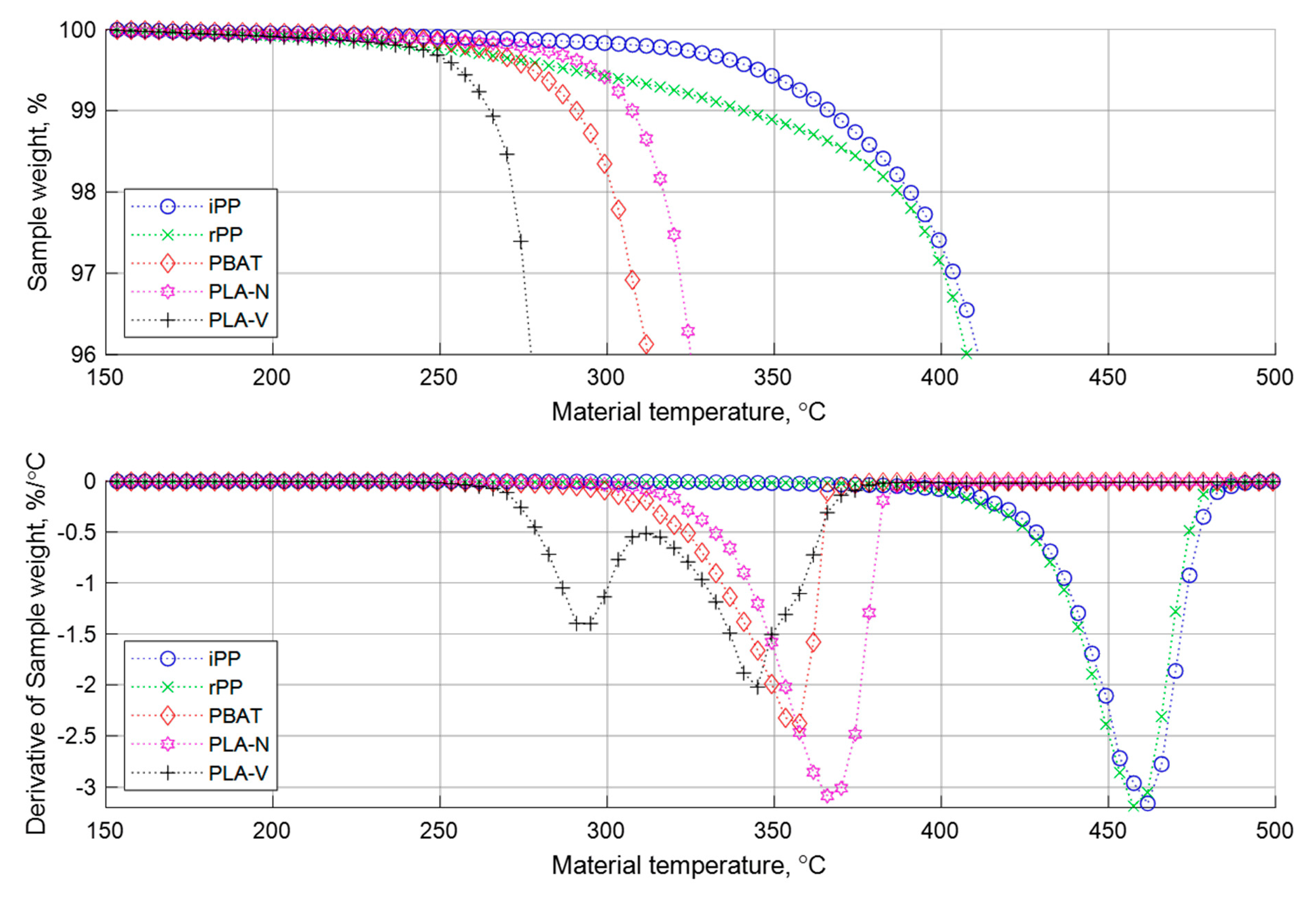 Sustainability 13 08102 g003 550