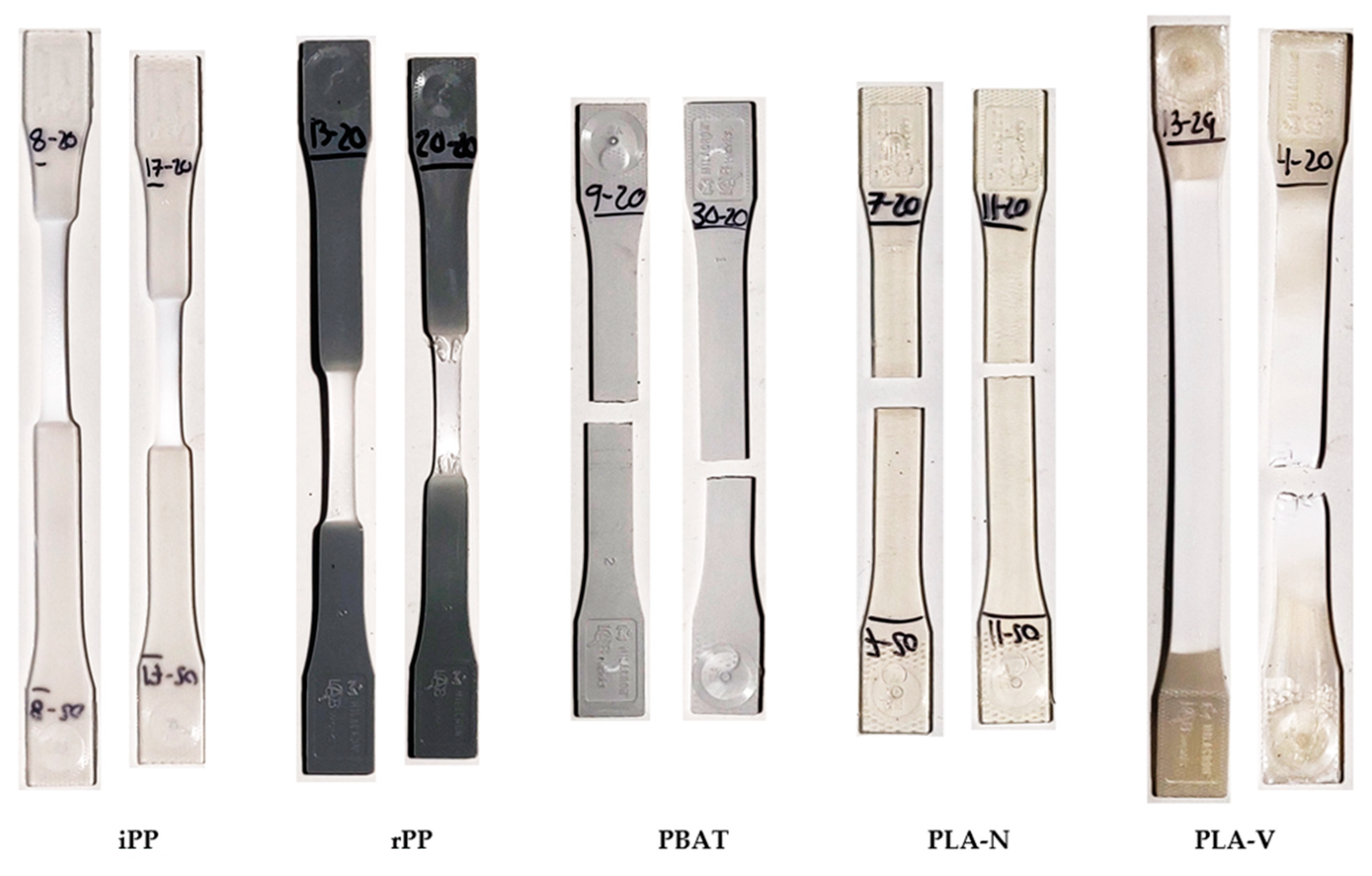 Sustainability 13 08102 g005 550