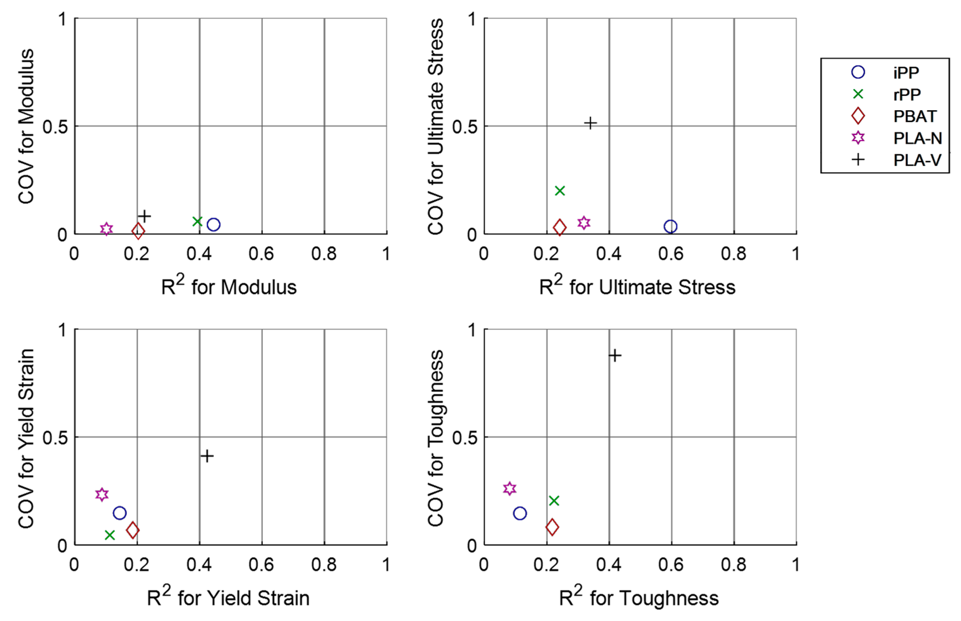 Sustainability 13 08102 g006 550