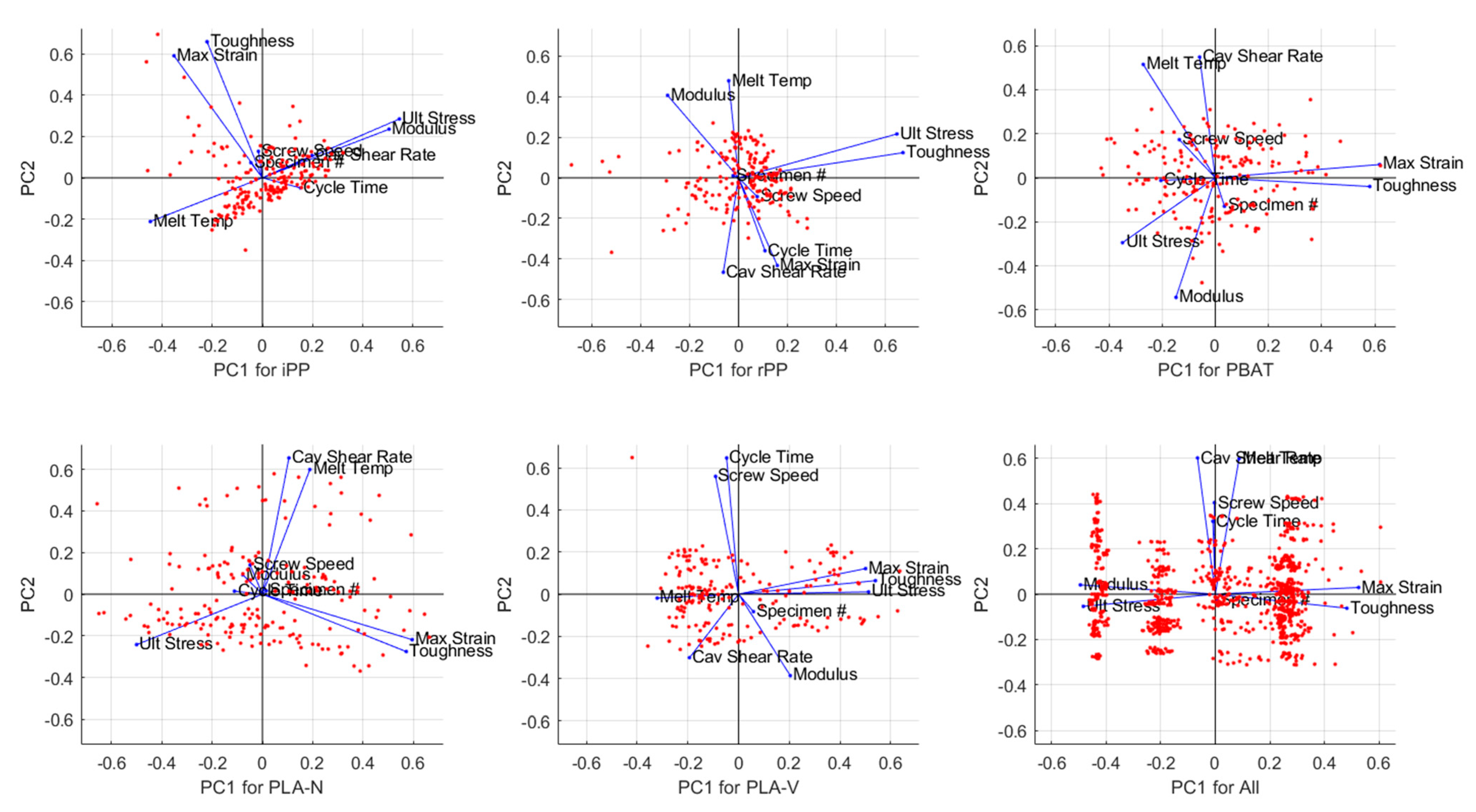 Sustainability 13 08102 g008 550