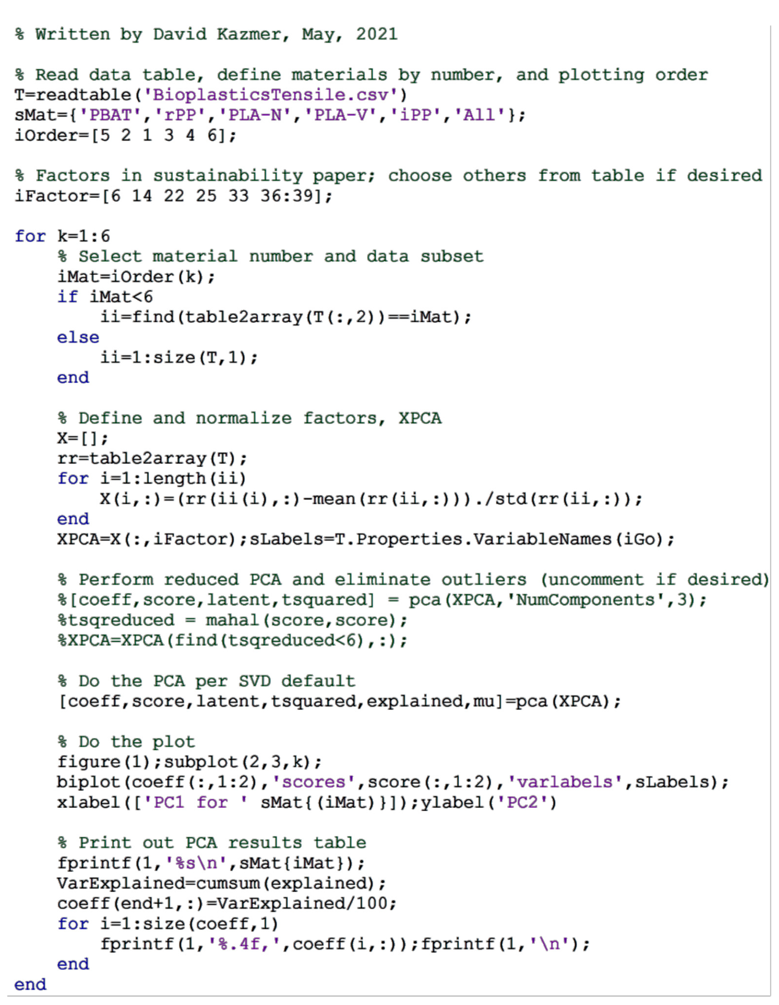 Sustainability 13 08102 g0a1 550