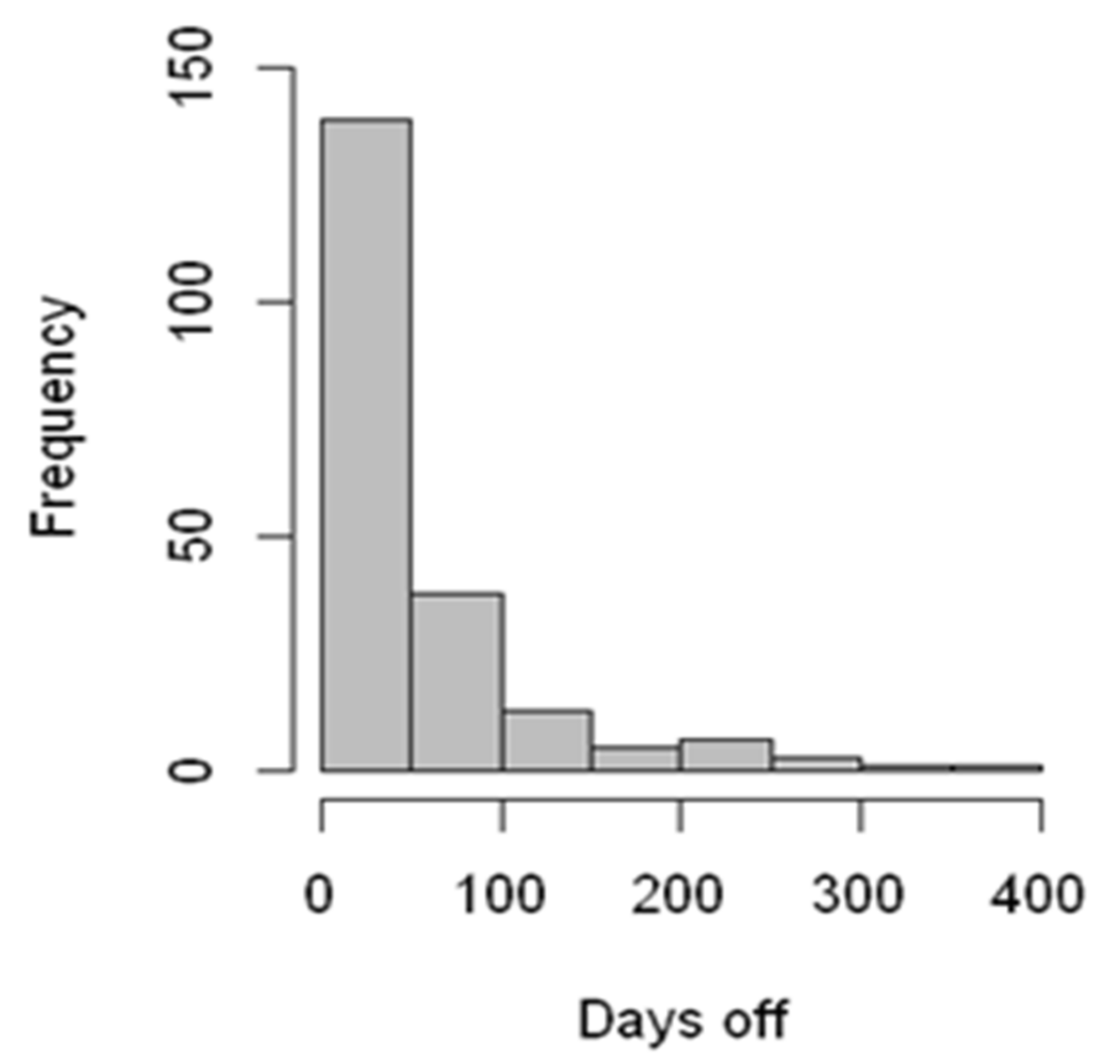 Sustainability 13 08104 g001 550