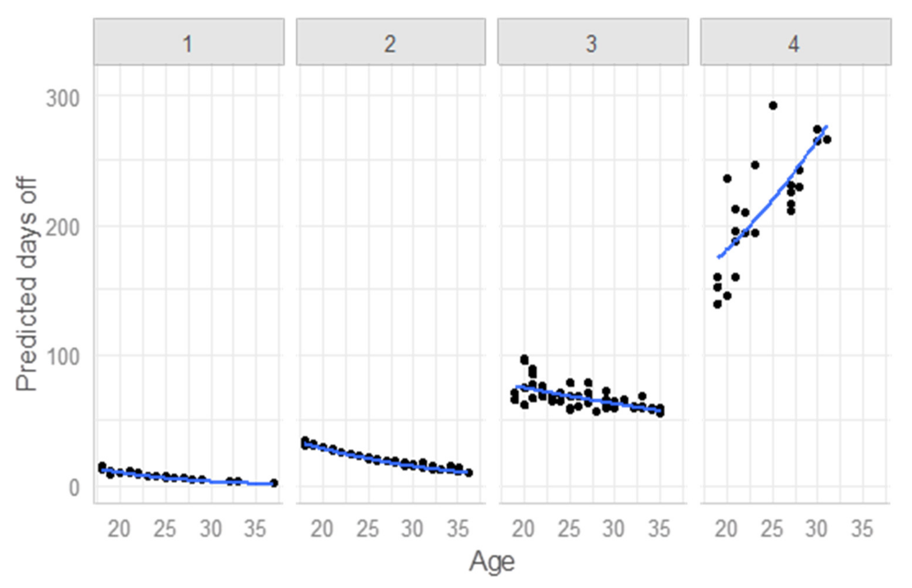 Sustainability 13 08104 g002 550
