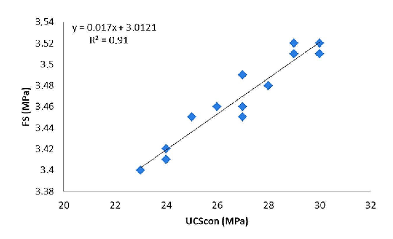Sustainability 13 08107 g005 Sustainability 13 08107 g005