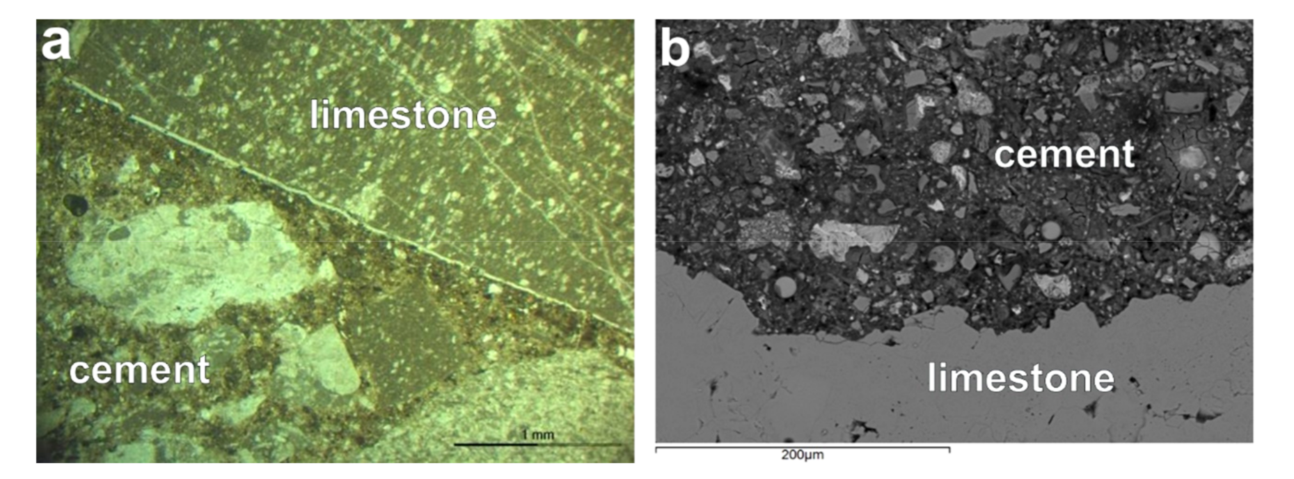 Sustainability 13 08107 g006 Sustainability 13 08107 g006
