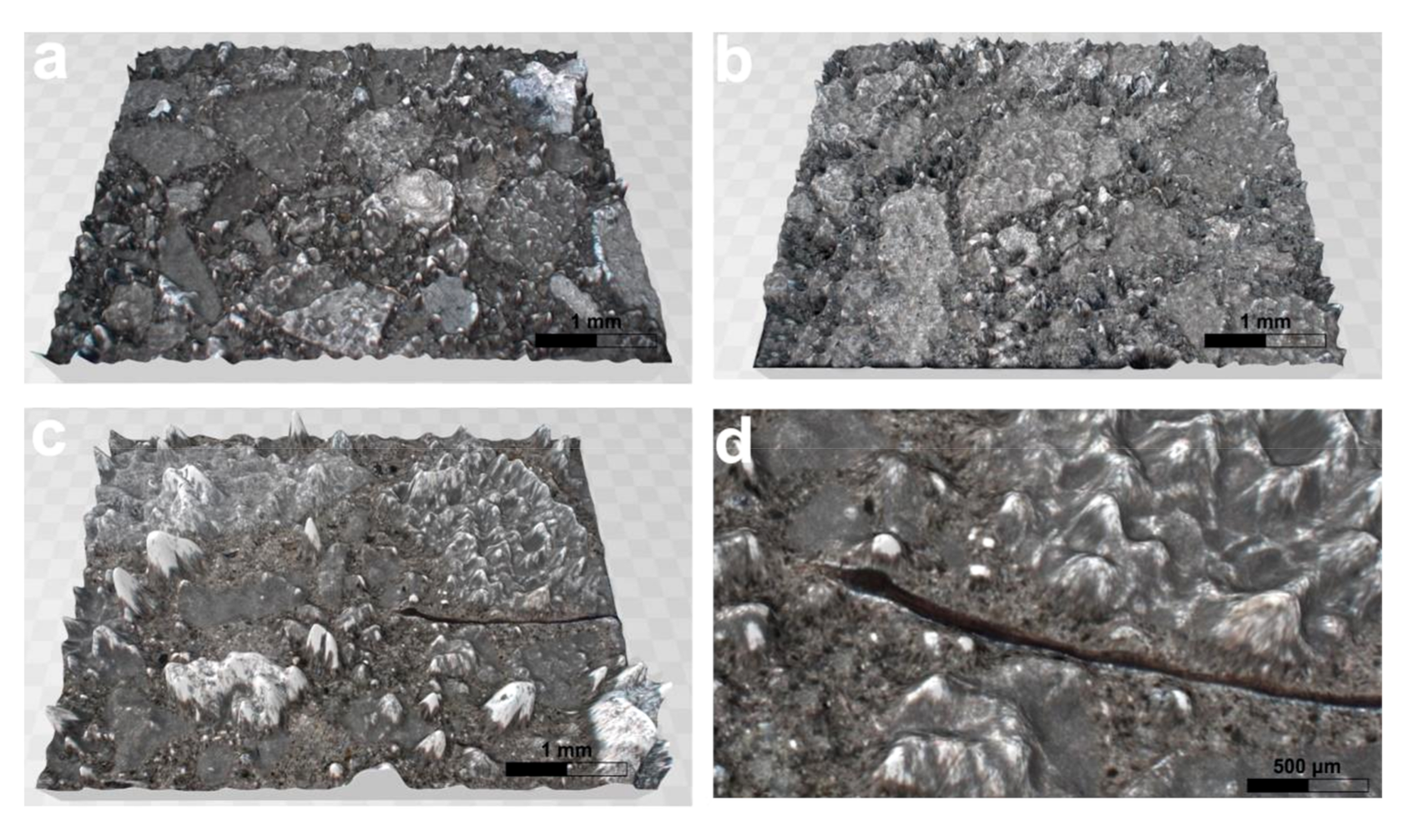 Sustainability 13 08107 g010 Sustainability 13 08107 g010