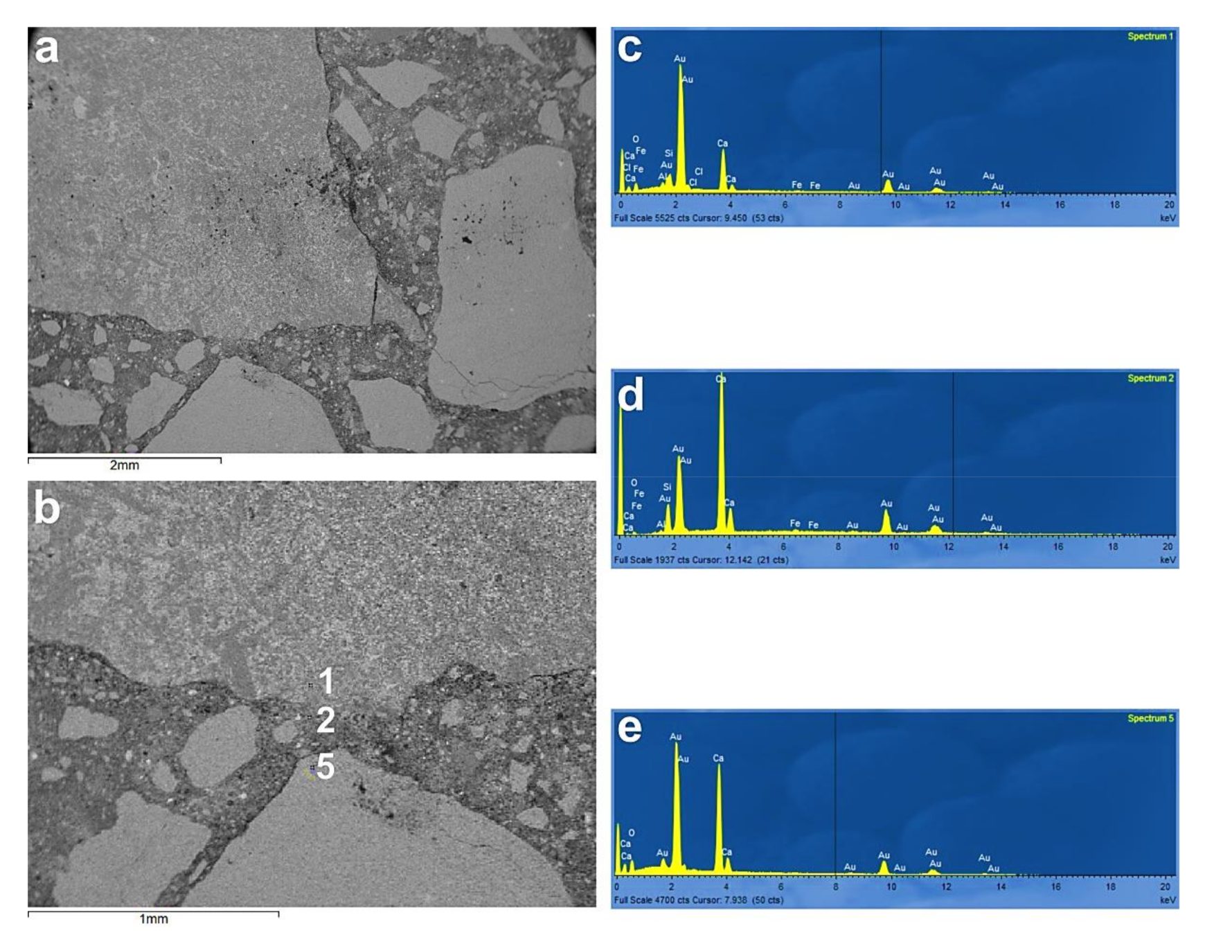 Sustainability 13 08107 g011 Sustainability 13 08107 g011