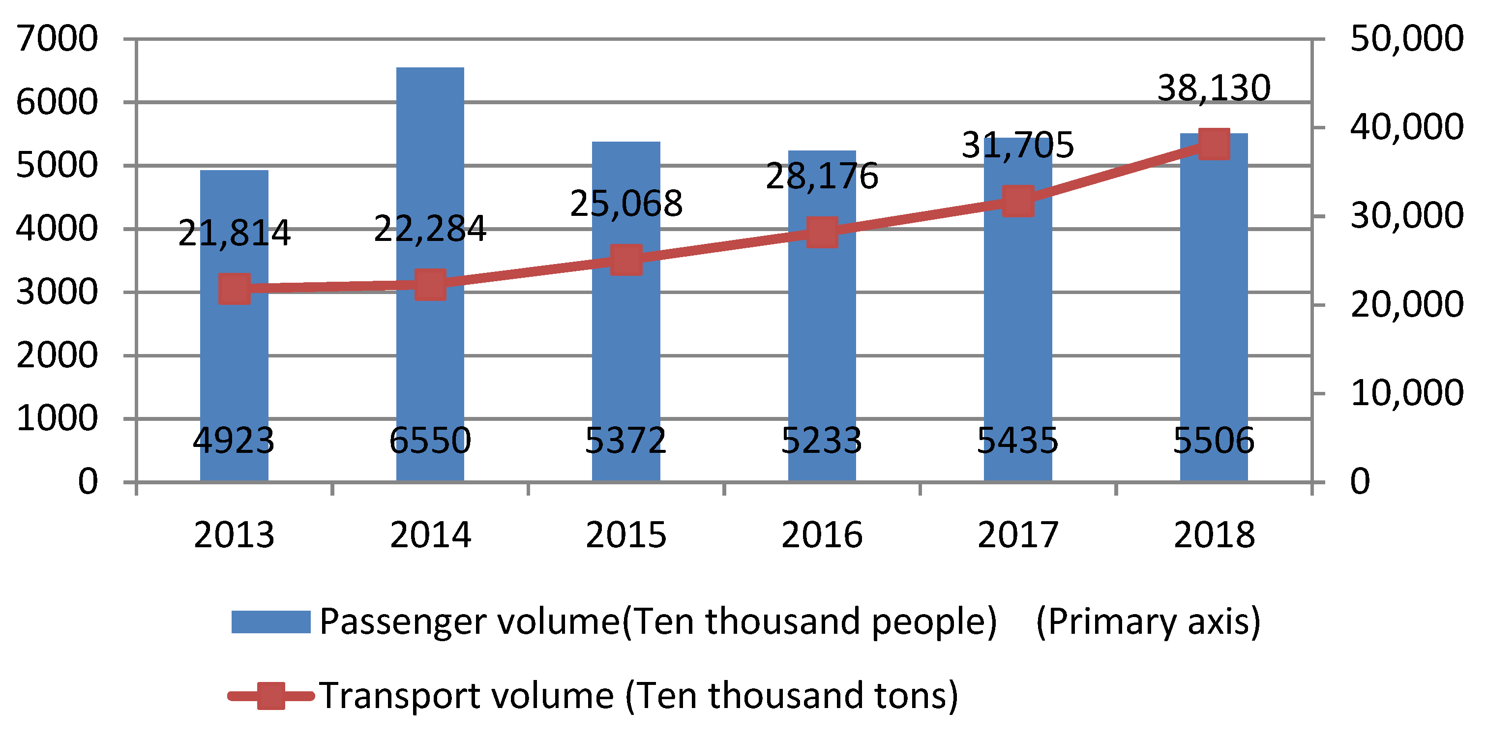 Sustainability 13 08109 g001