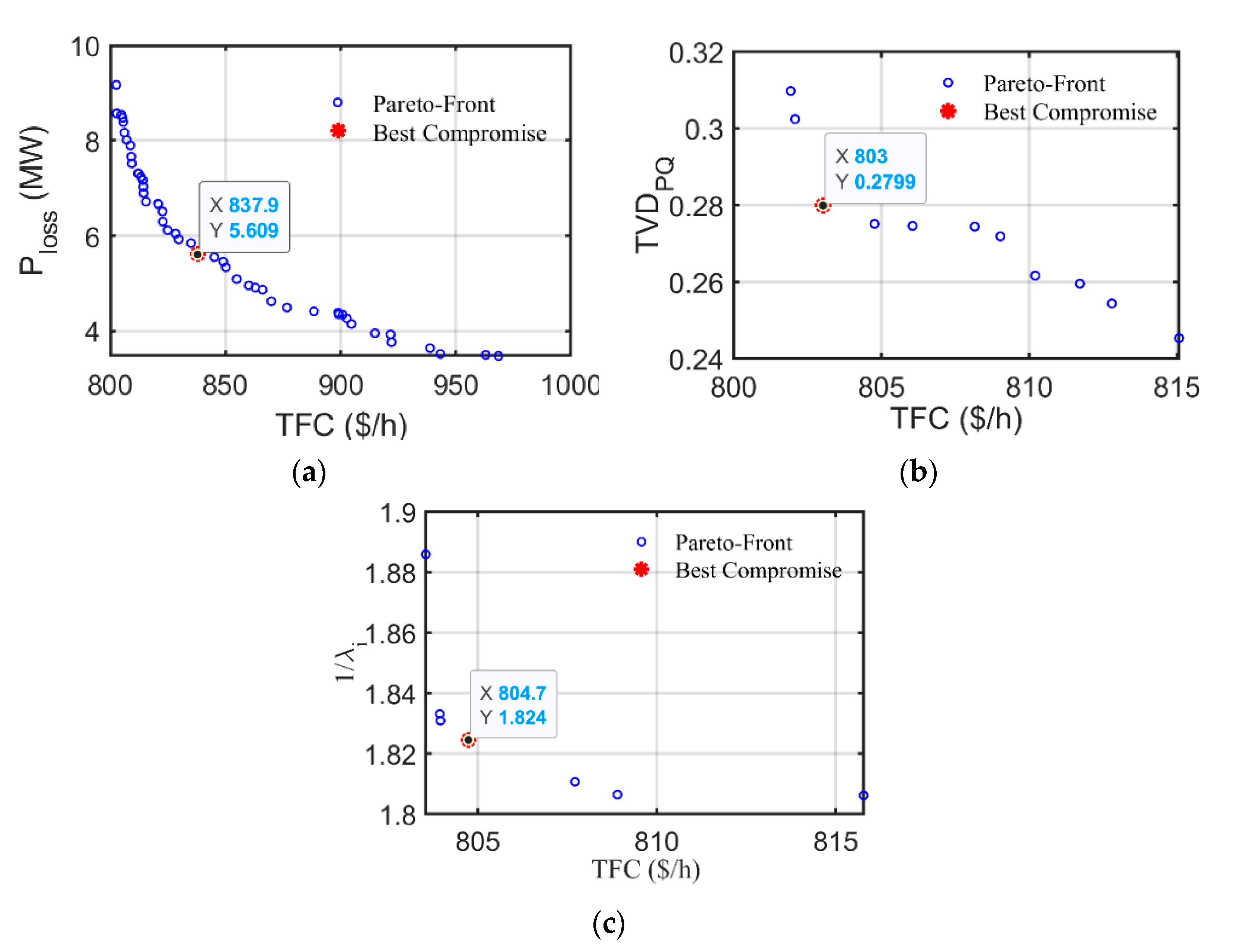 Sustainability 13 08113 g004 550