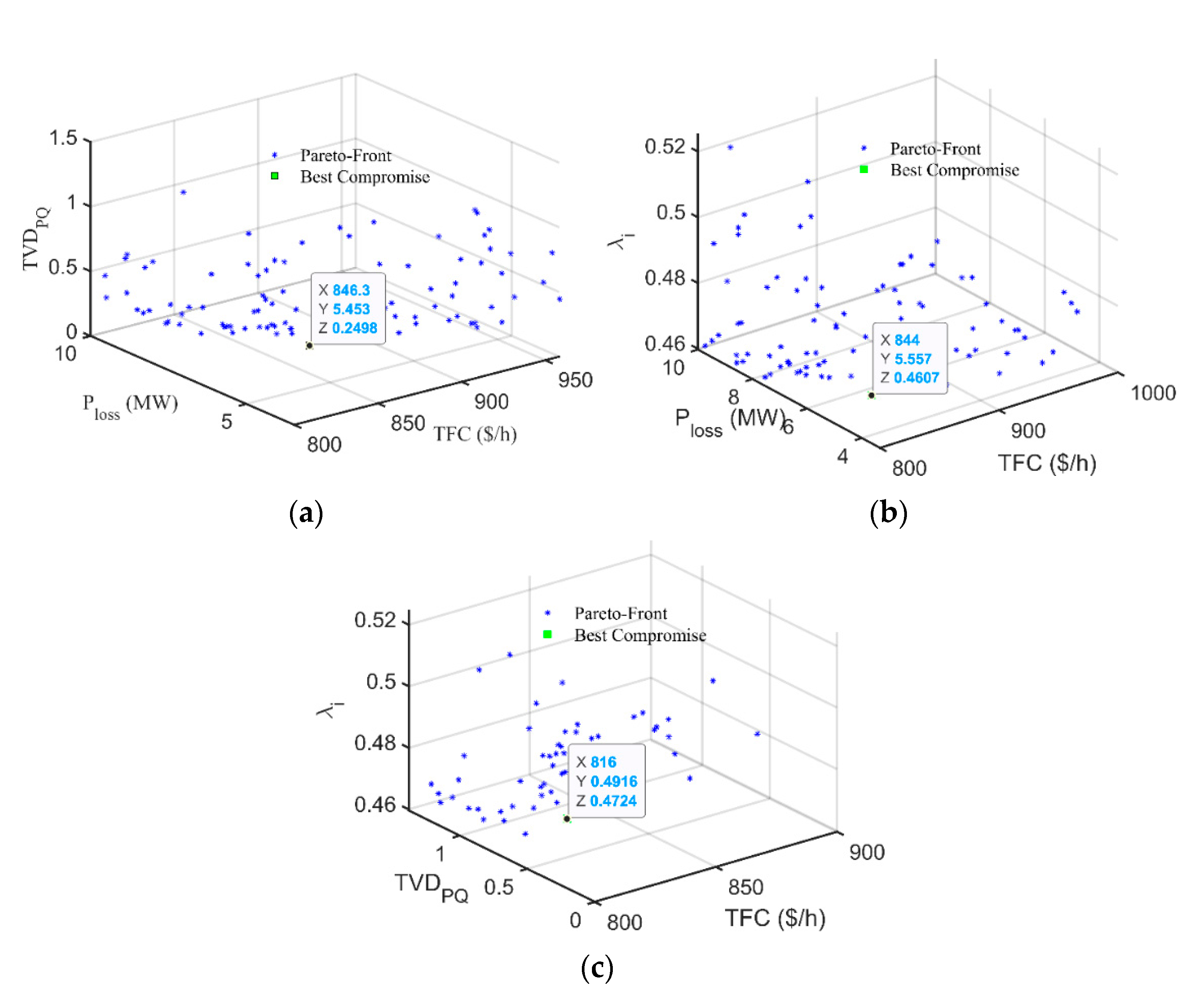 Sustainability 13 08113 g005 550
