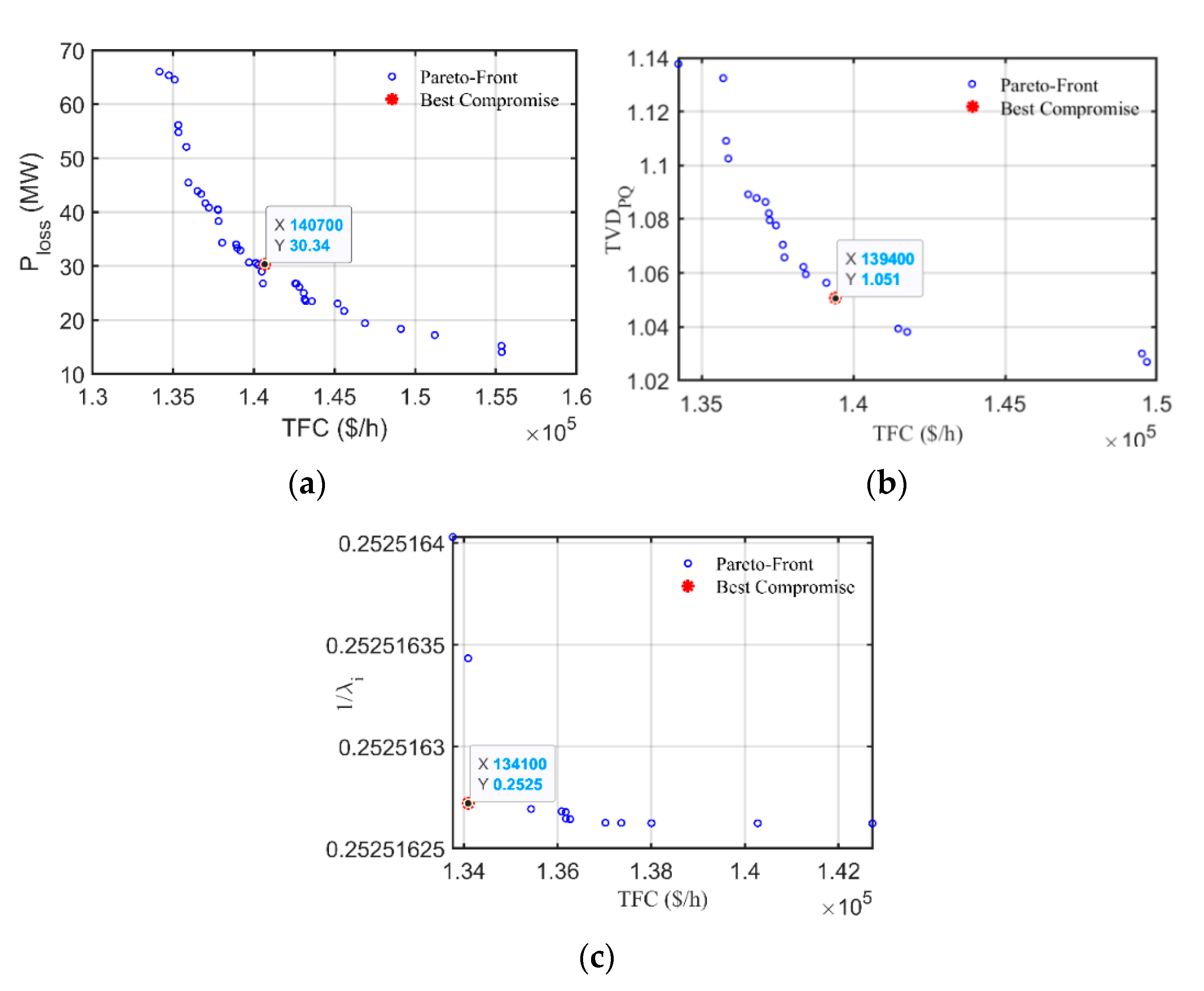 Sustainability 13 08113 g006 550