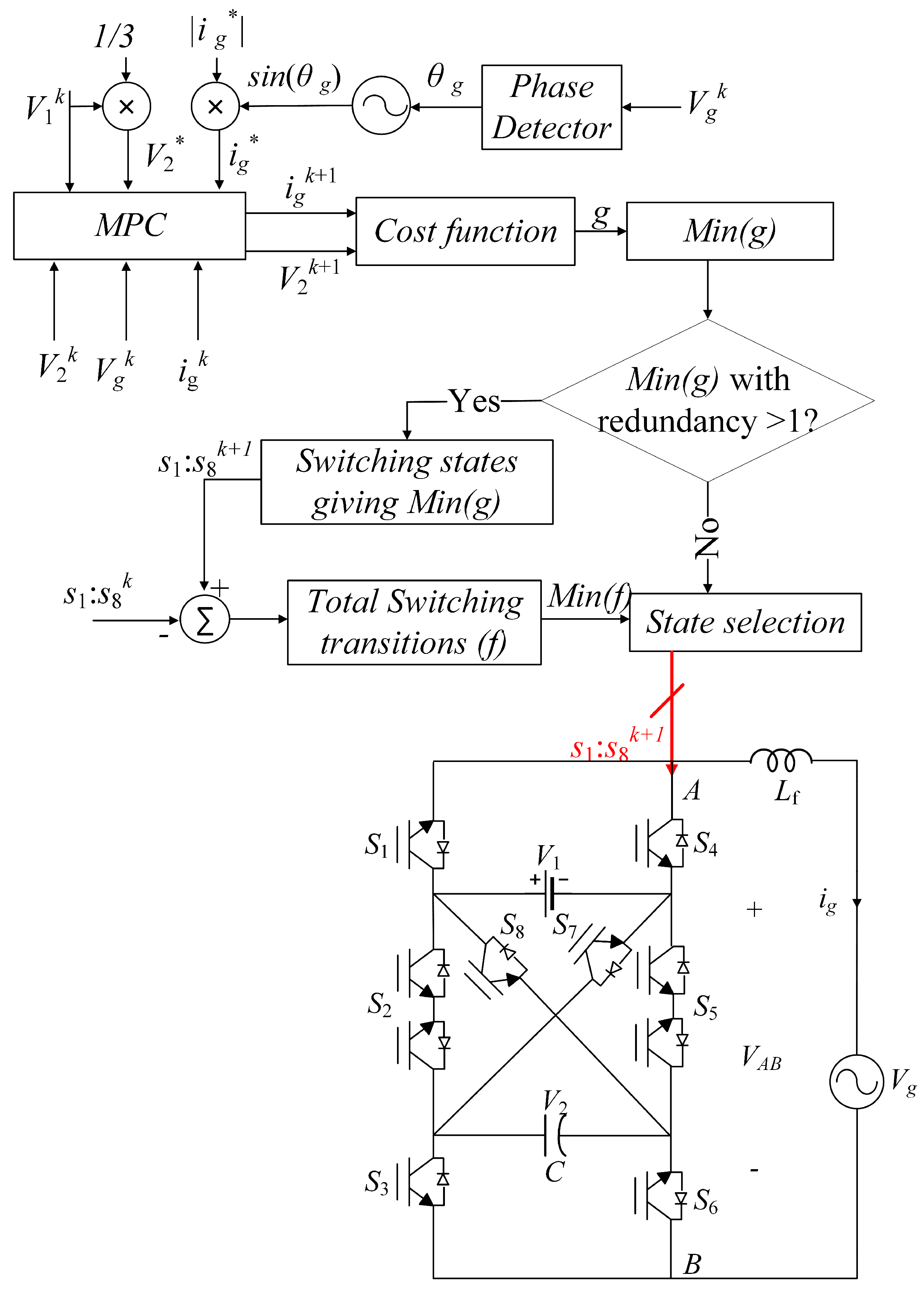 Sustainability 13 08119 g002 550
