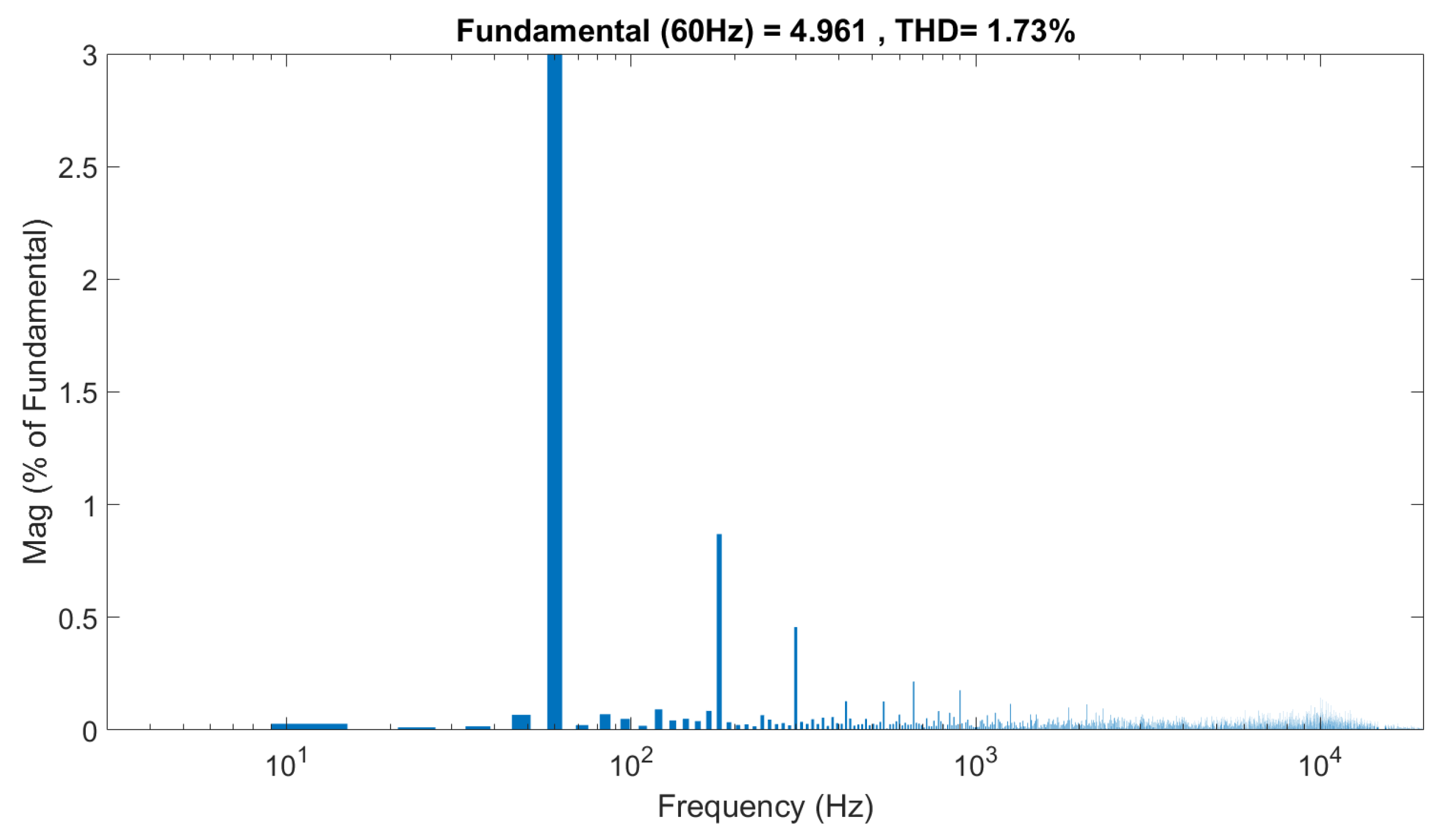 Sustainability 13 08119 g003 550